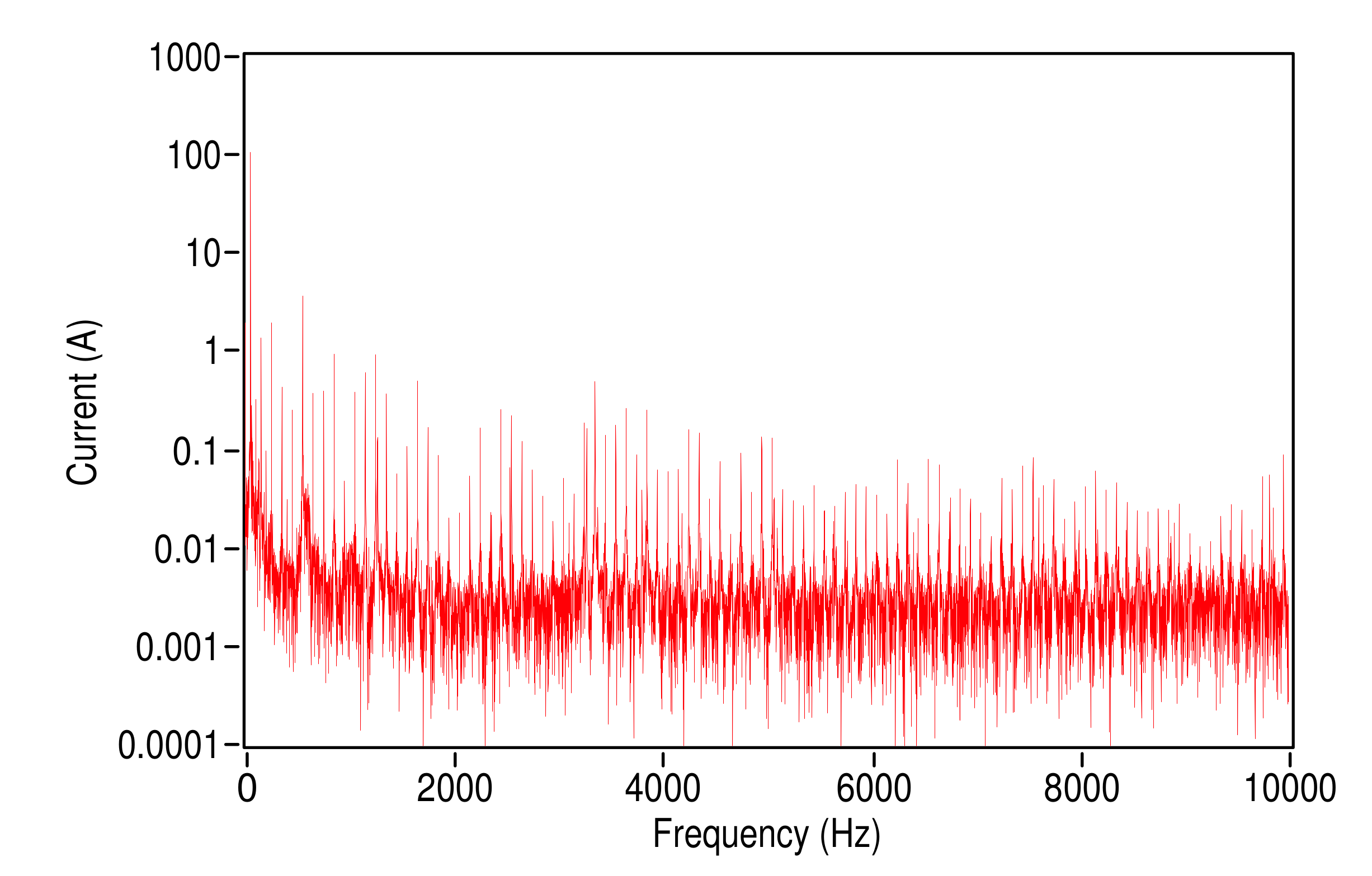 Energies 13 05698 g003