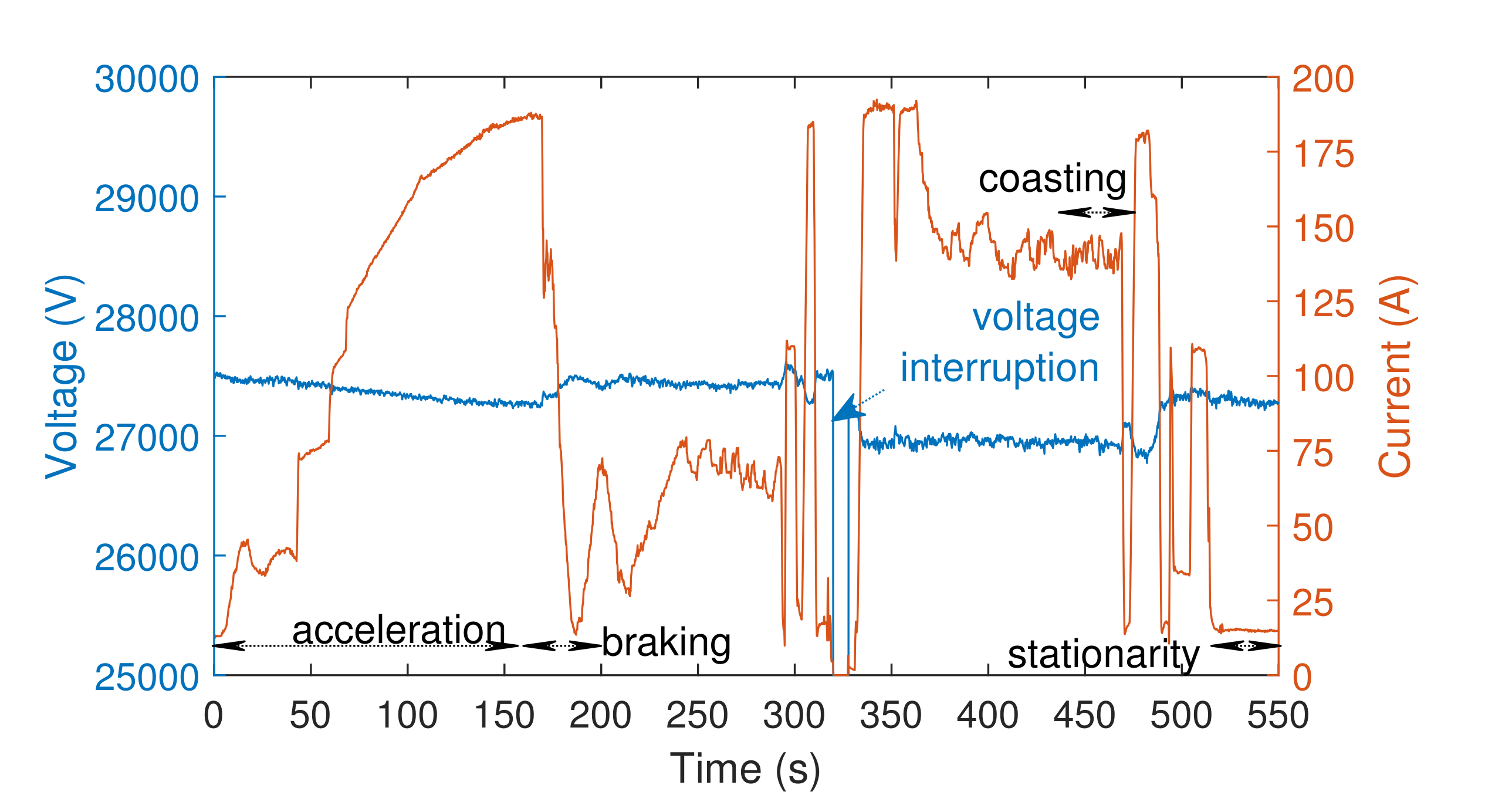 Energies 13 05698 g004