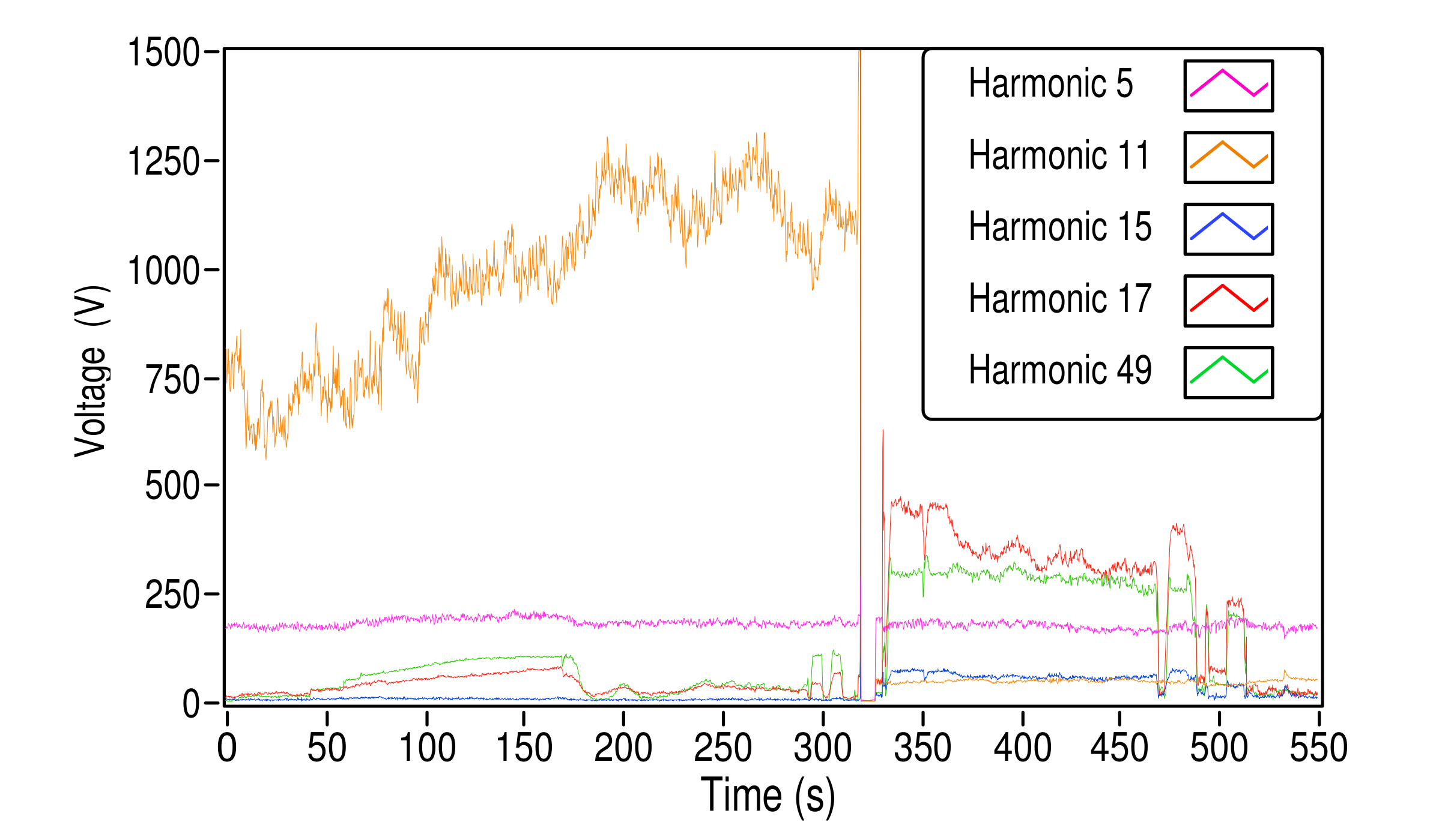Energies 13 05698 g005