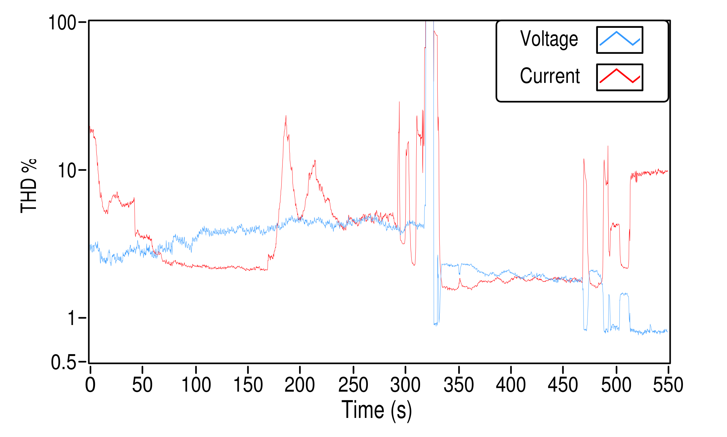 Energies 13 05698 g007