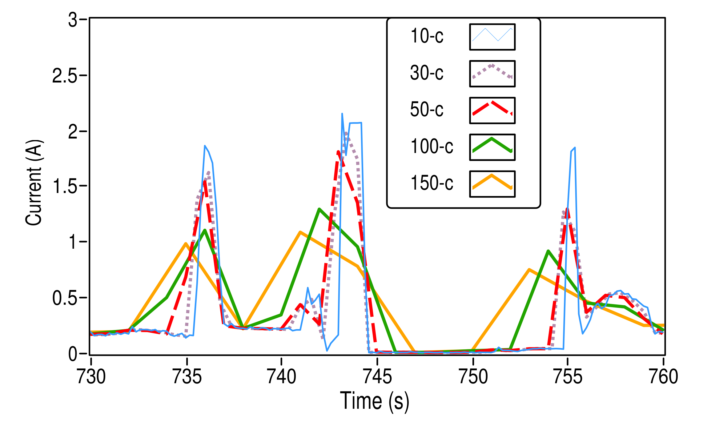 Energies 13 05698 g008