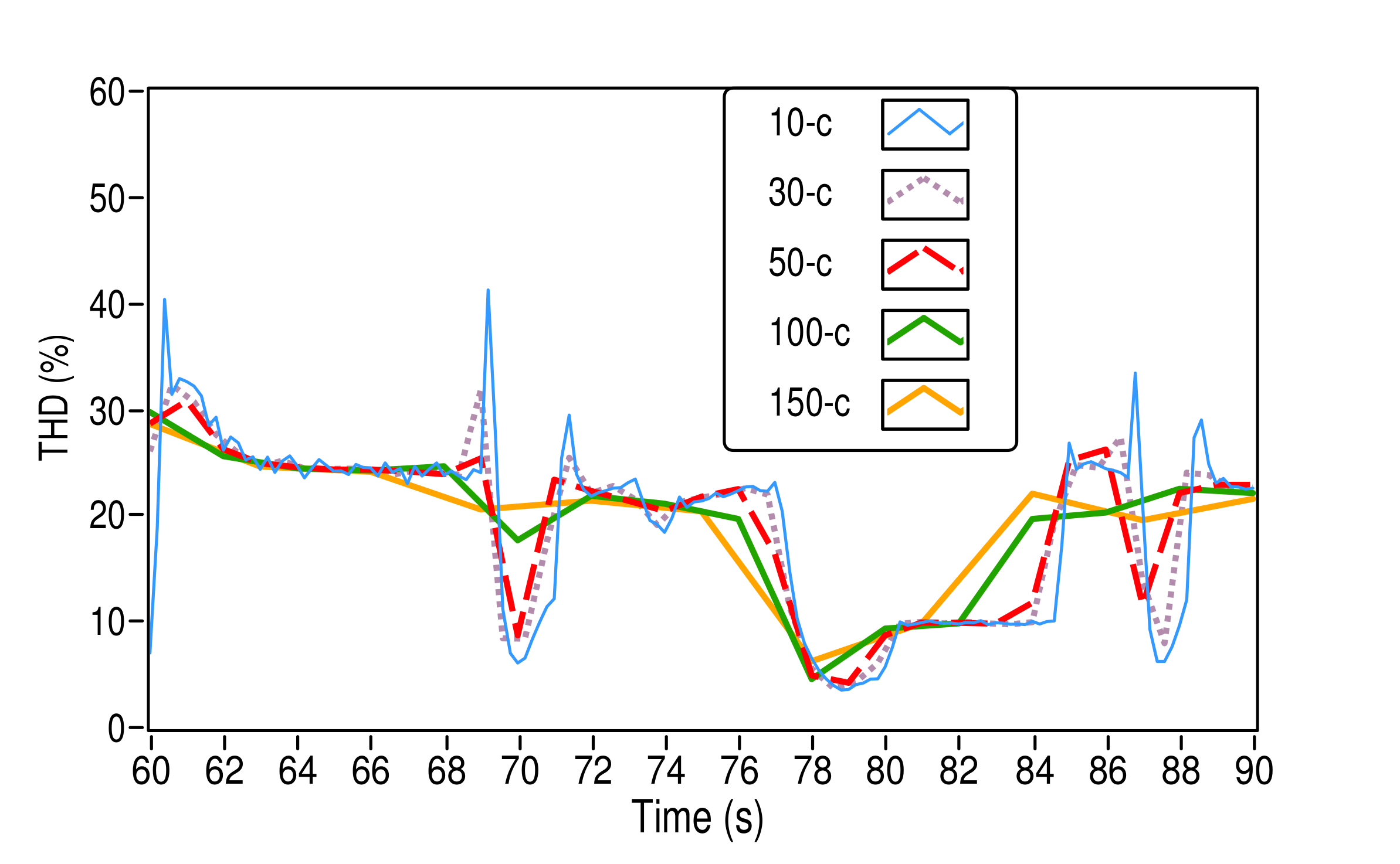 Energies 13 05698 g009