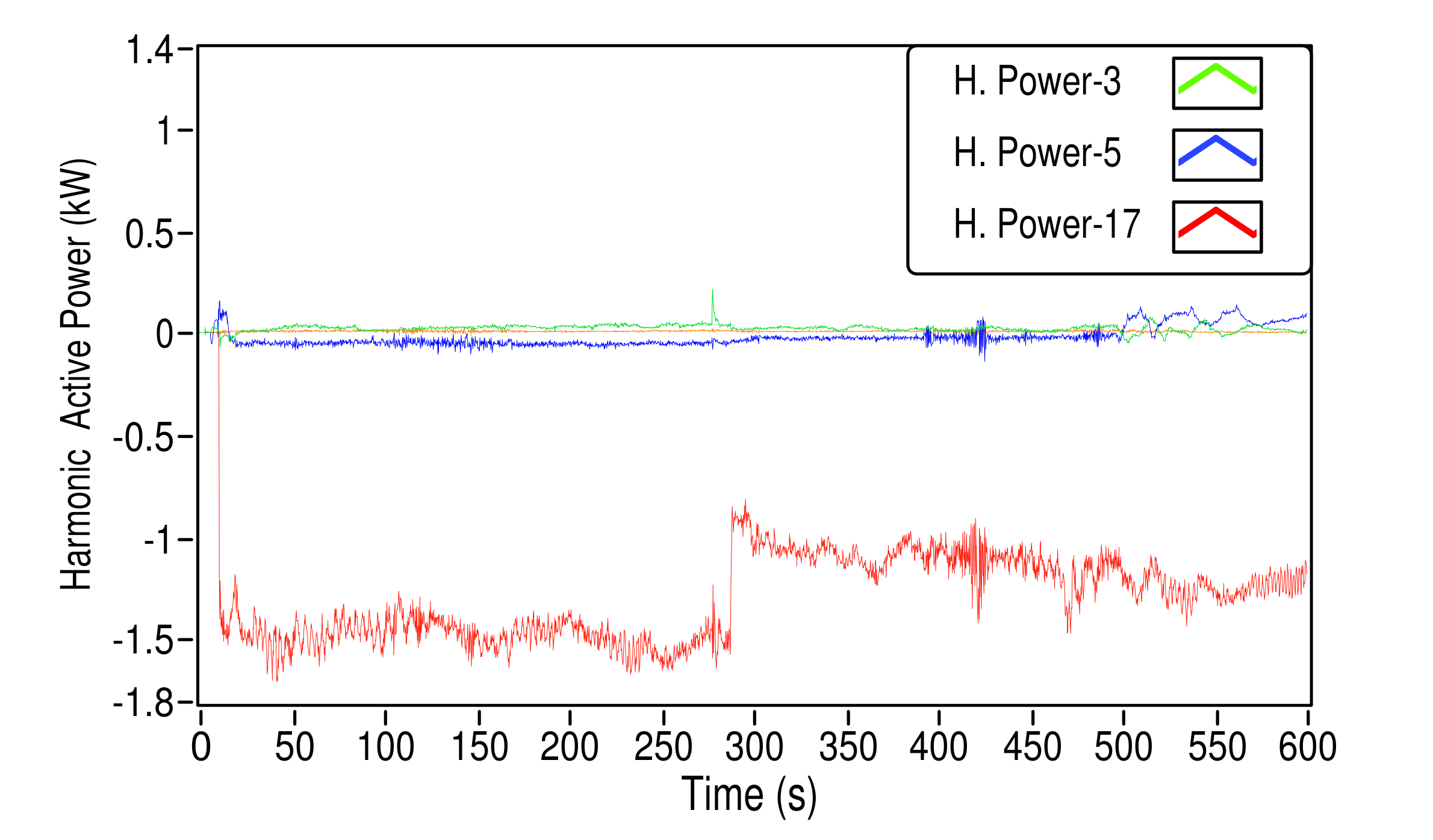 Energies 13 05698 g014