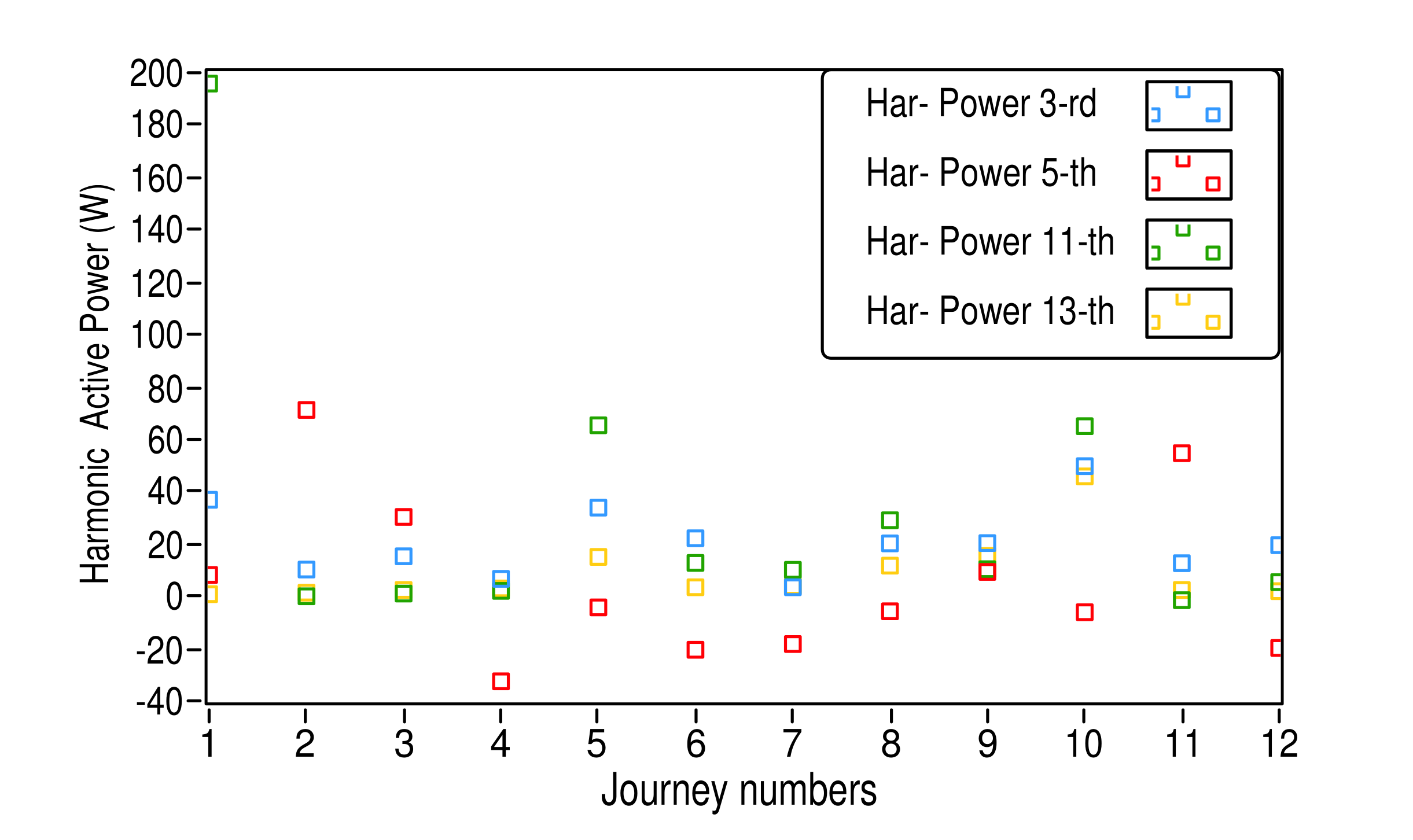 Energies 13 05698 g015