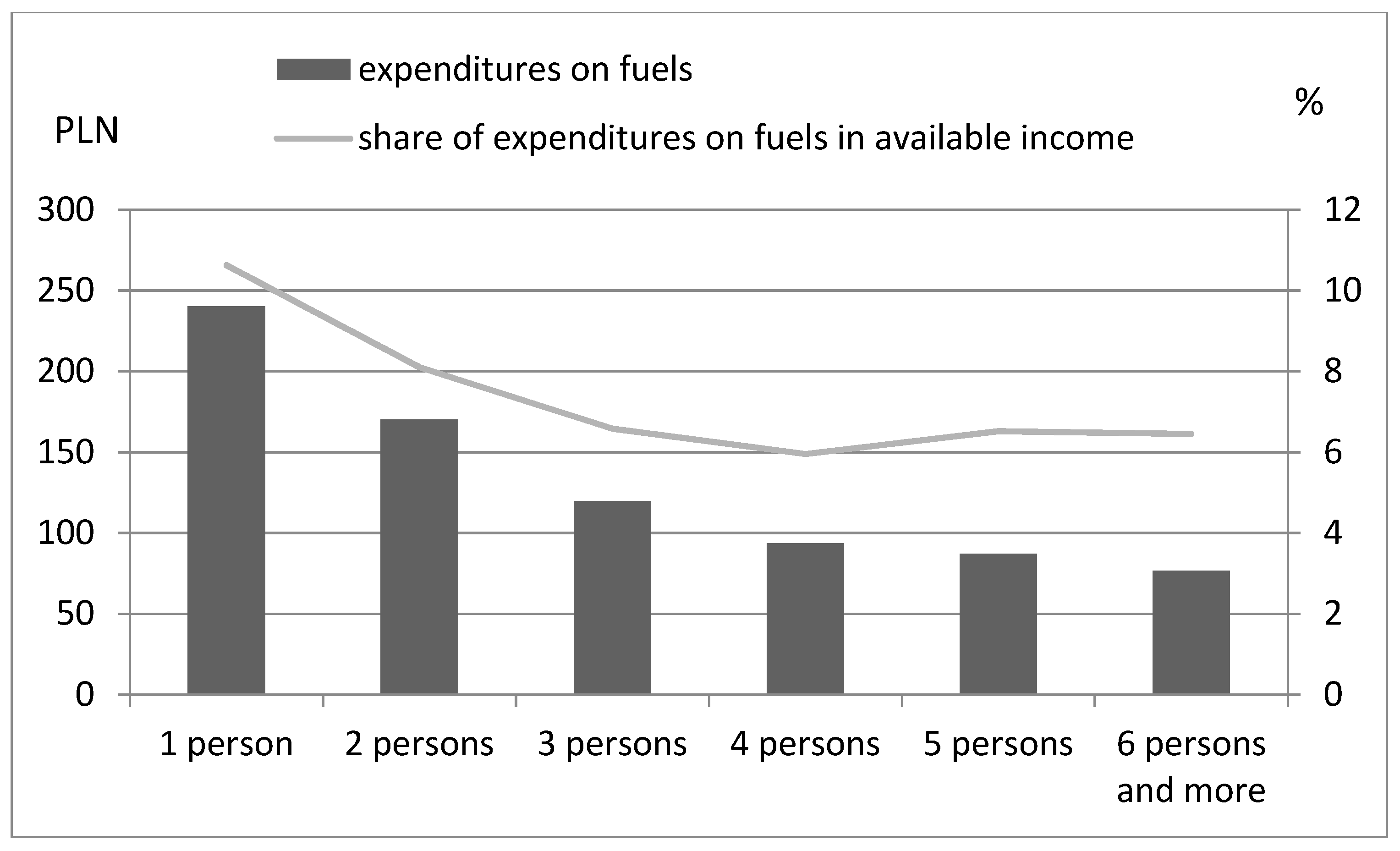 Energies 13 05699 g001