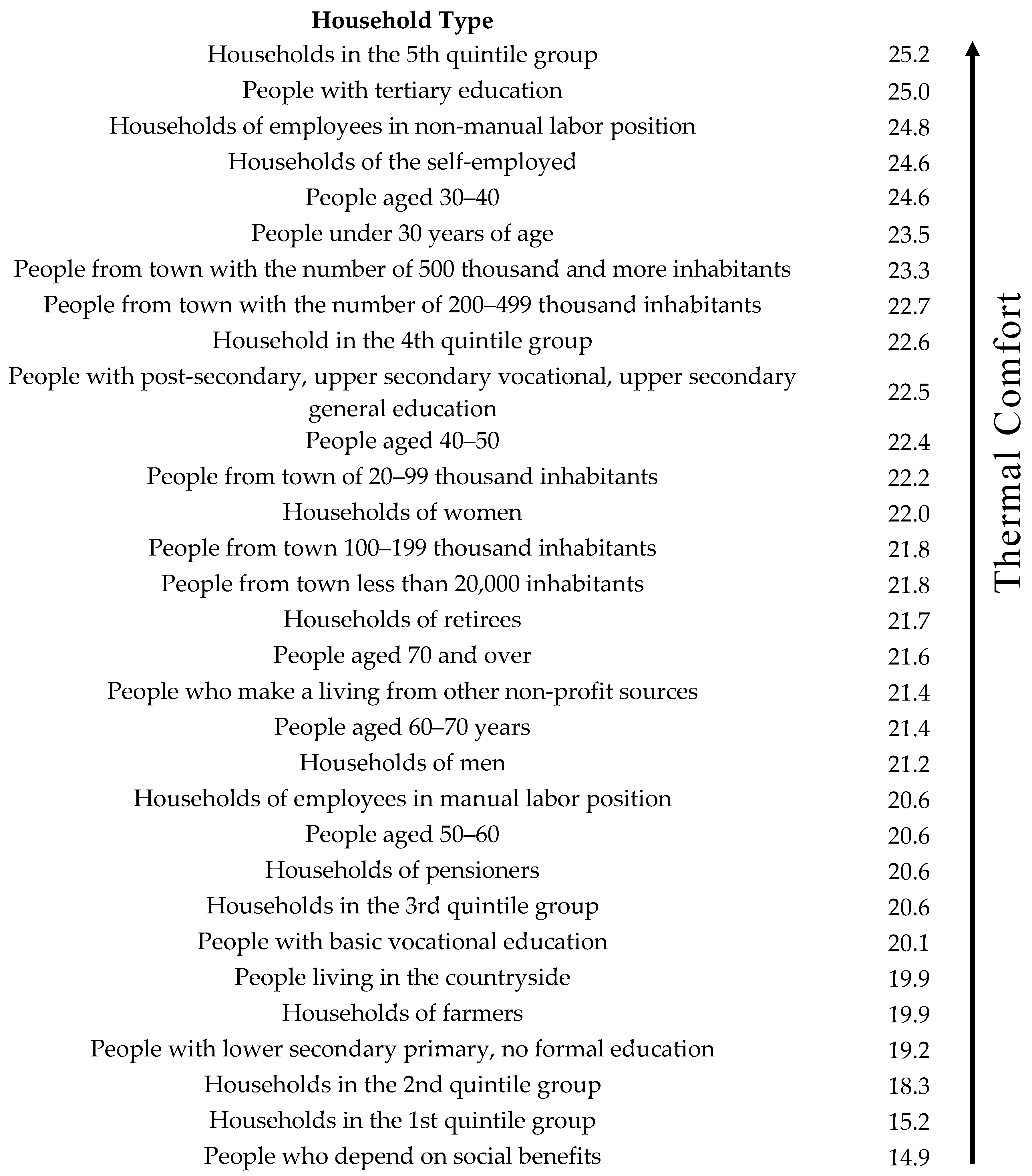 Energies 13 05699 sch001