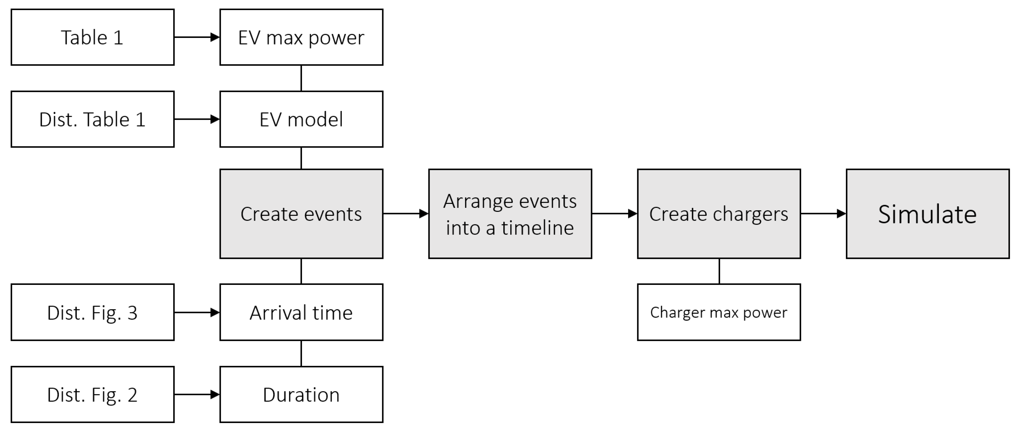 Energies 13 05700 g004