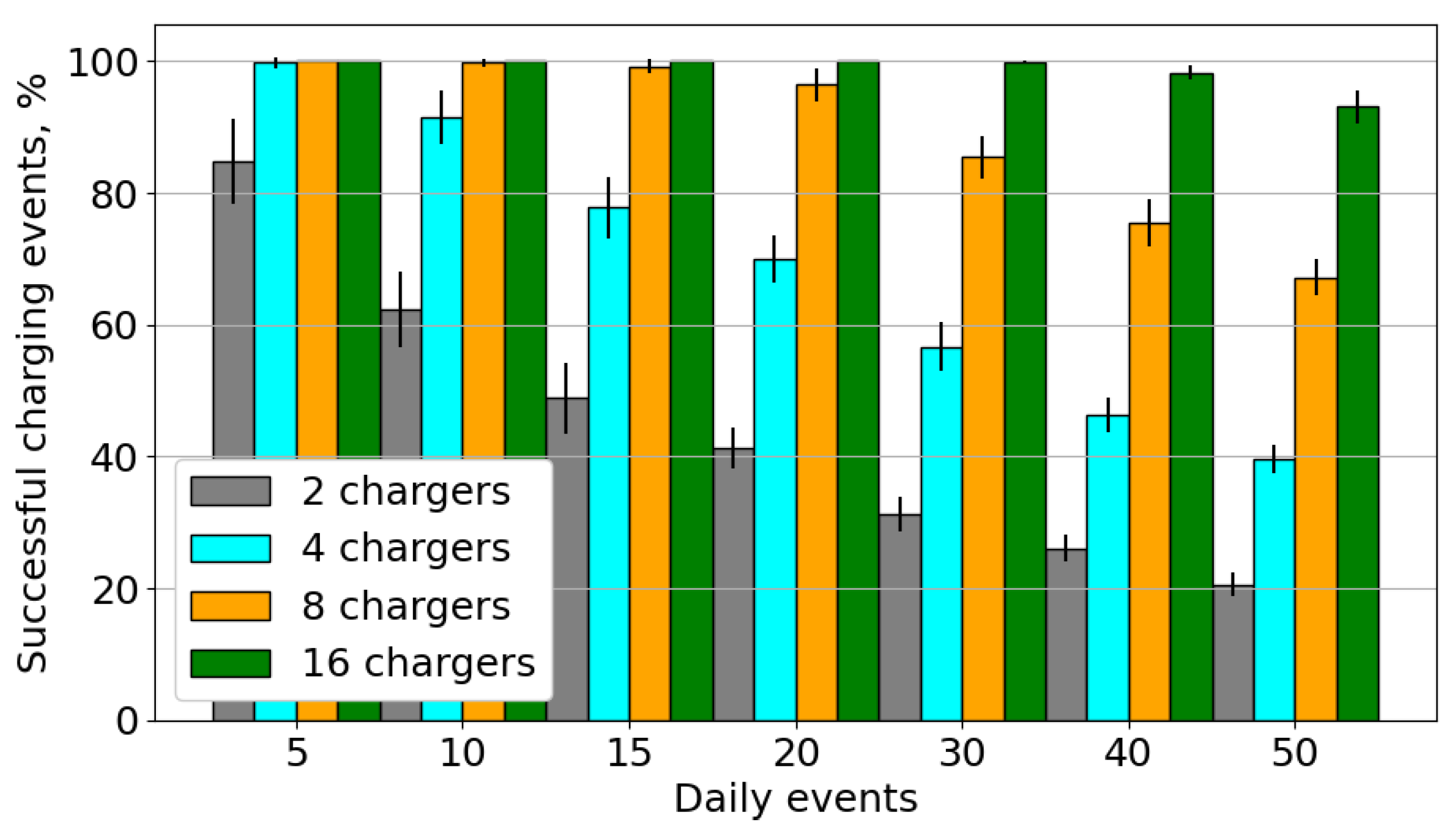 Energies 13 05700 g008