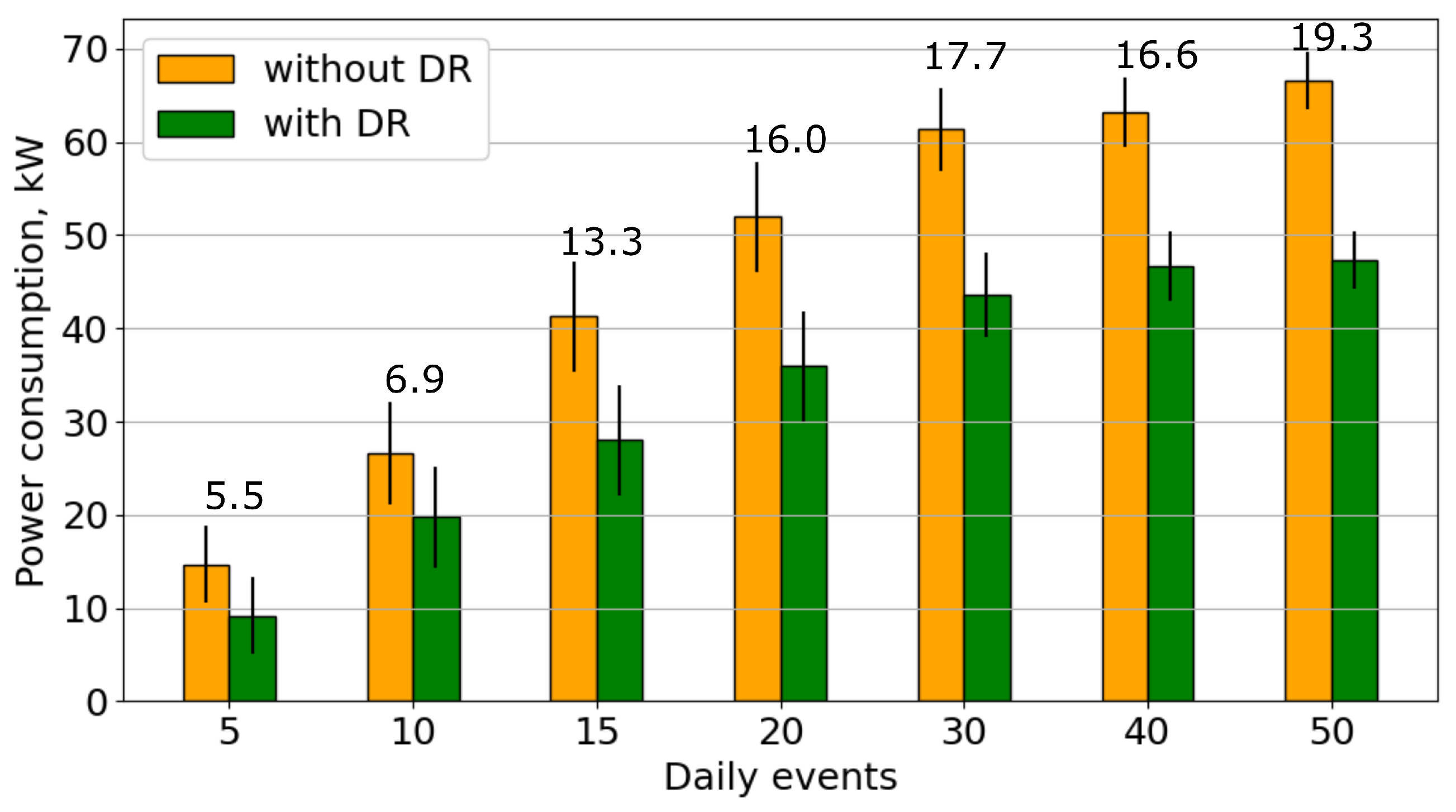 Energies 13 05700 g011