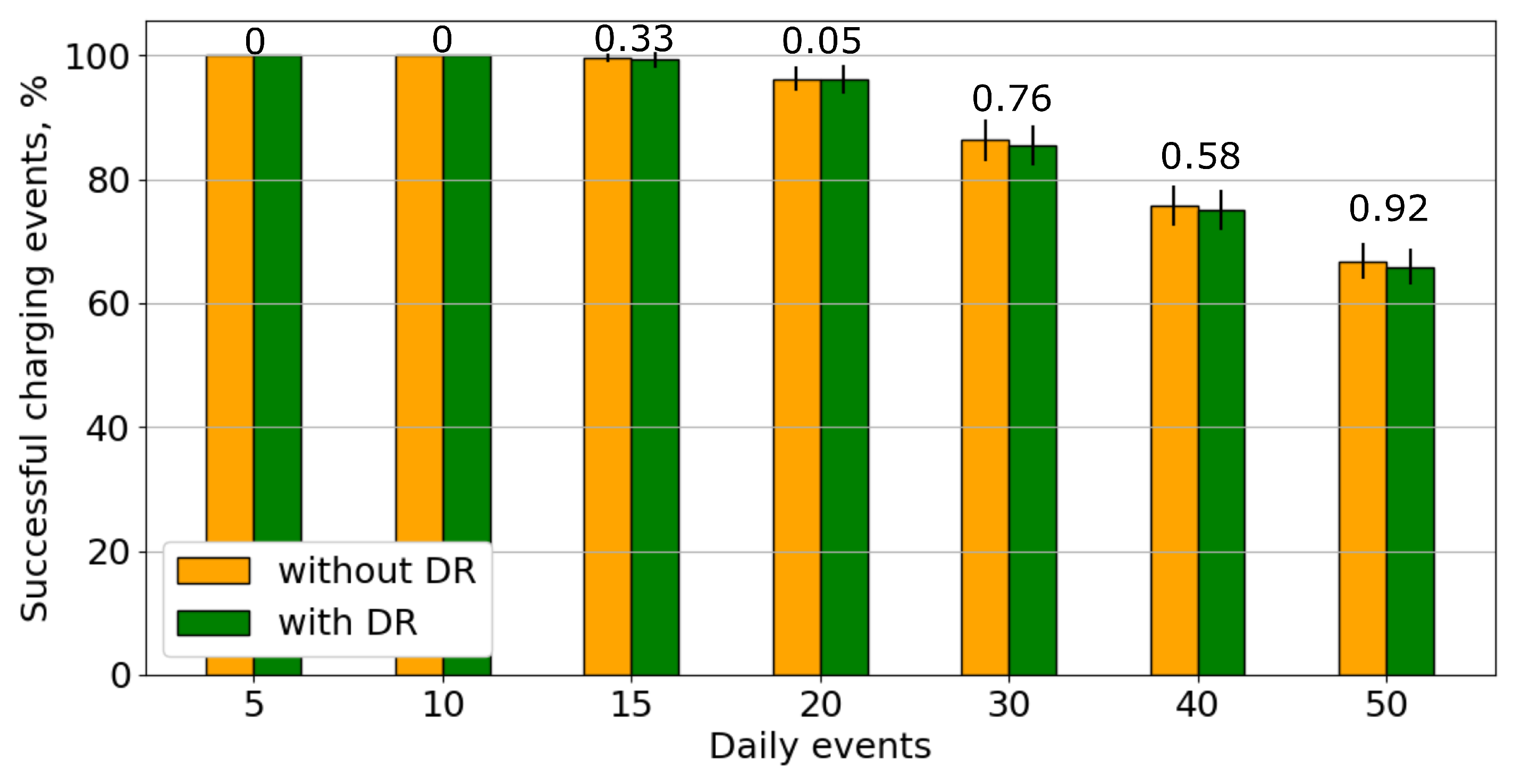 Energies 13 05700 g012