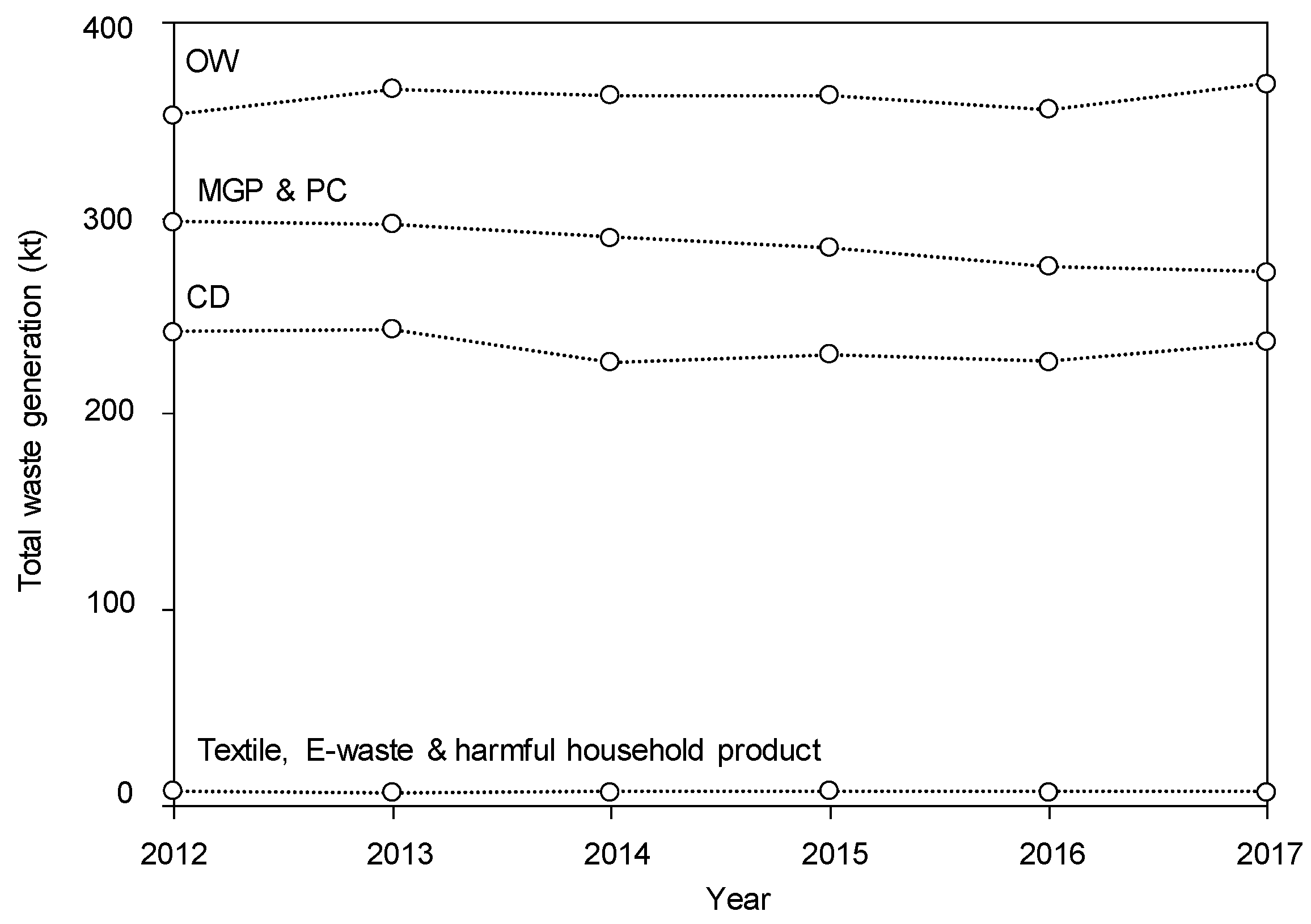 Energies 13 05701 g001