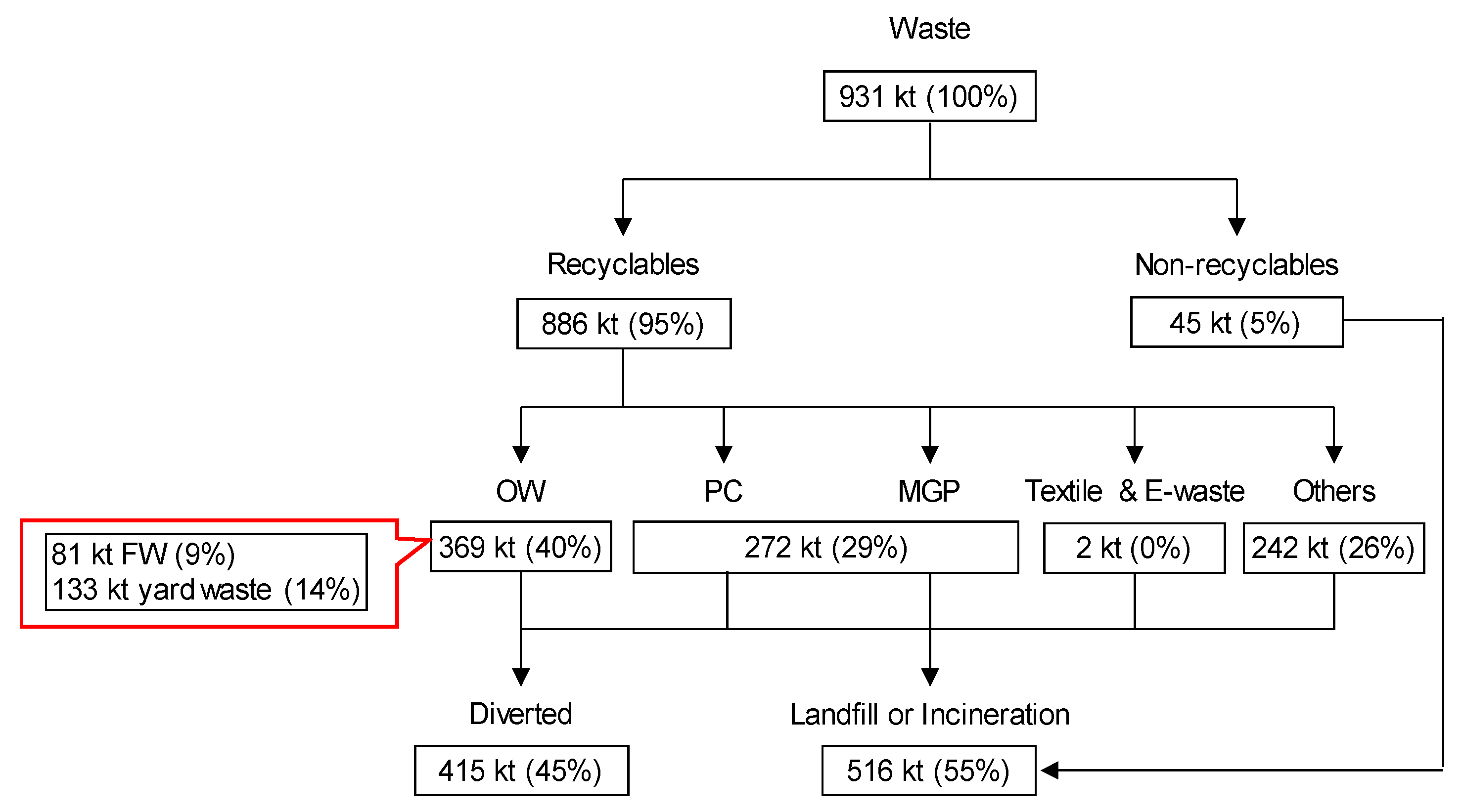Energies 13 05701 g002