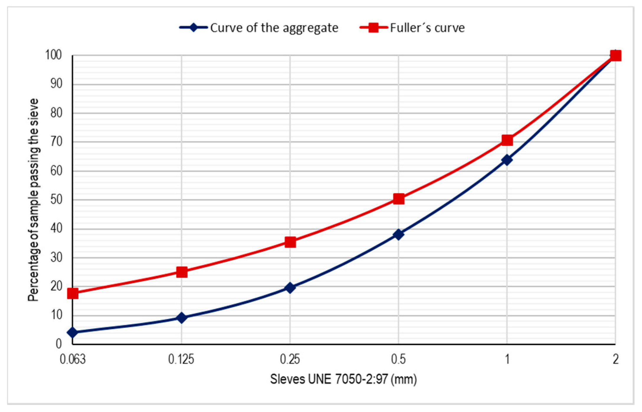 Energies 13 05702 g001