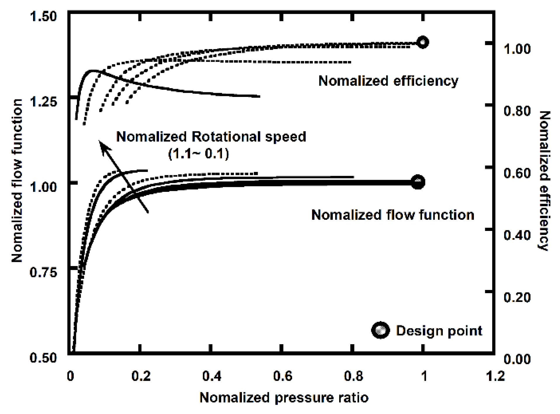 Energies 13 05703 g004
