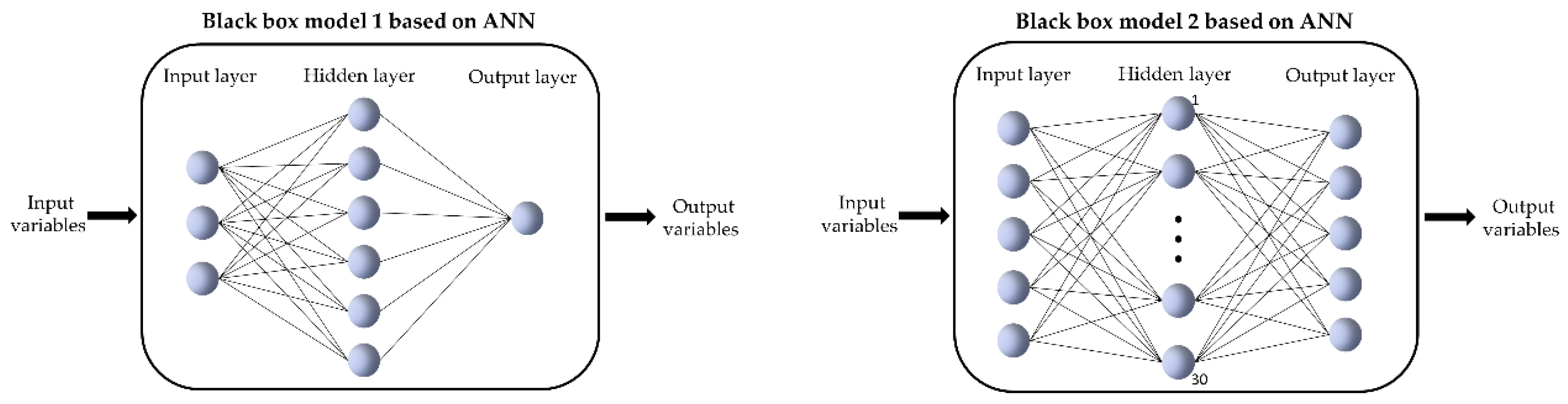 Energies 13 05703 g010