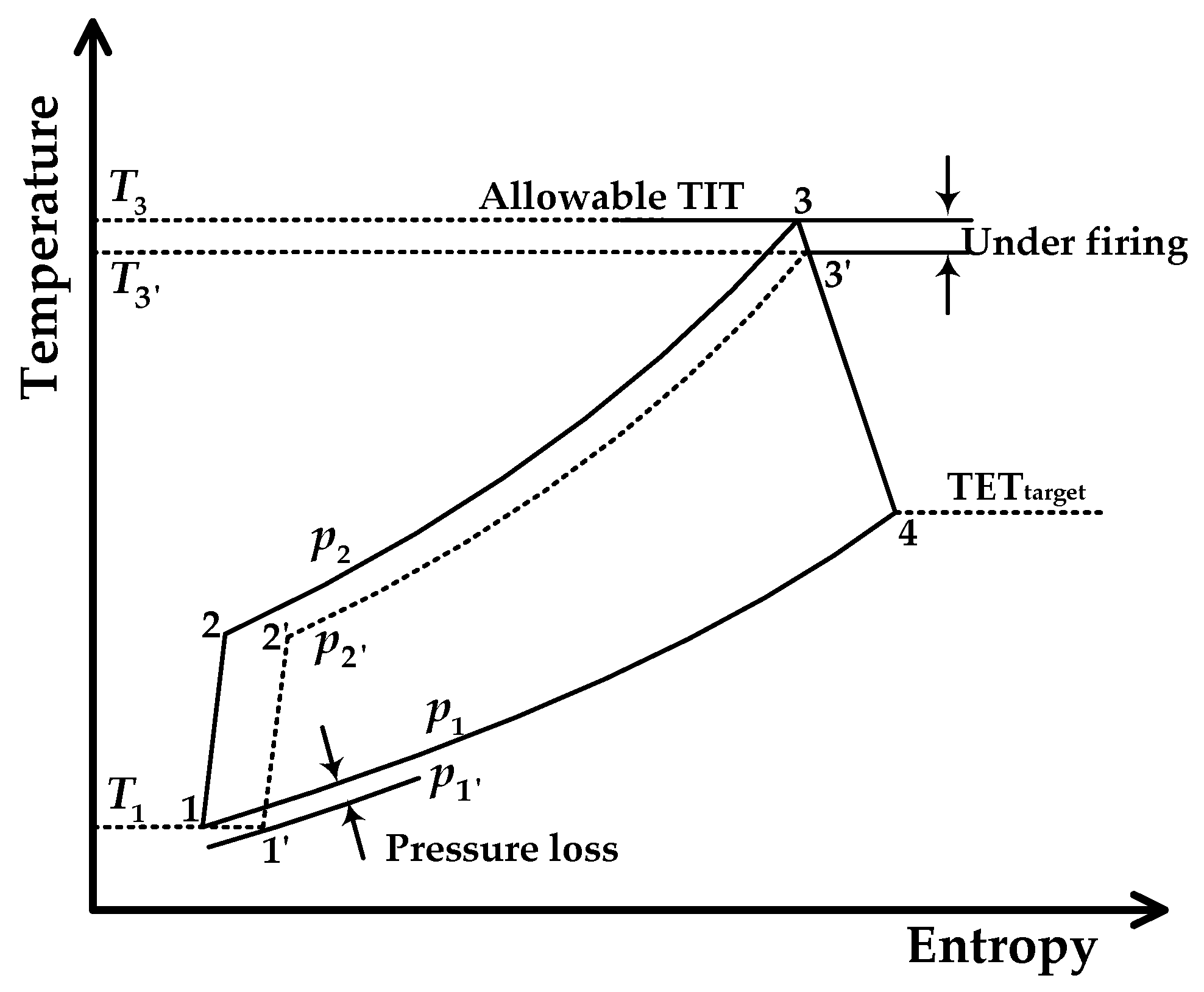 Energies 13 05703 g012