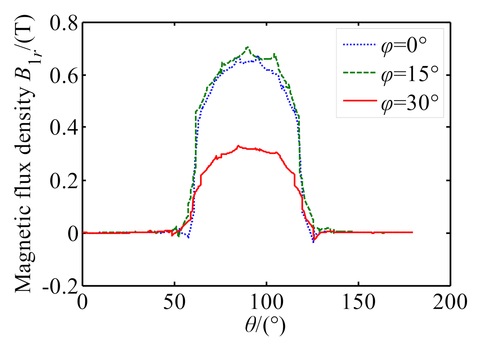Energies 13 05704 g002