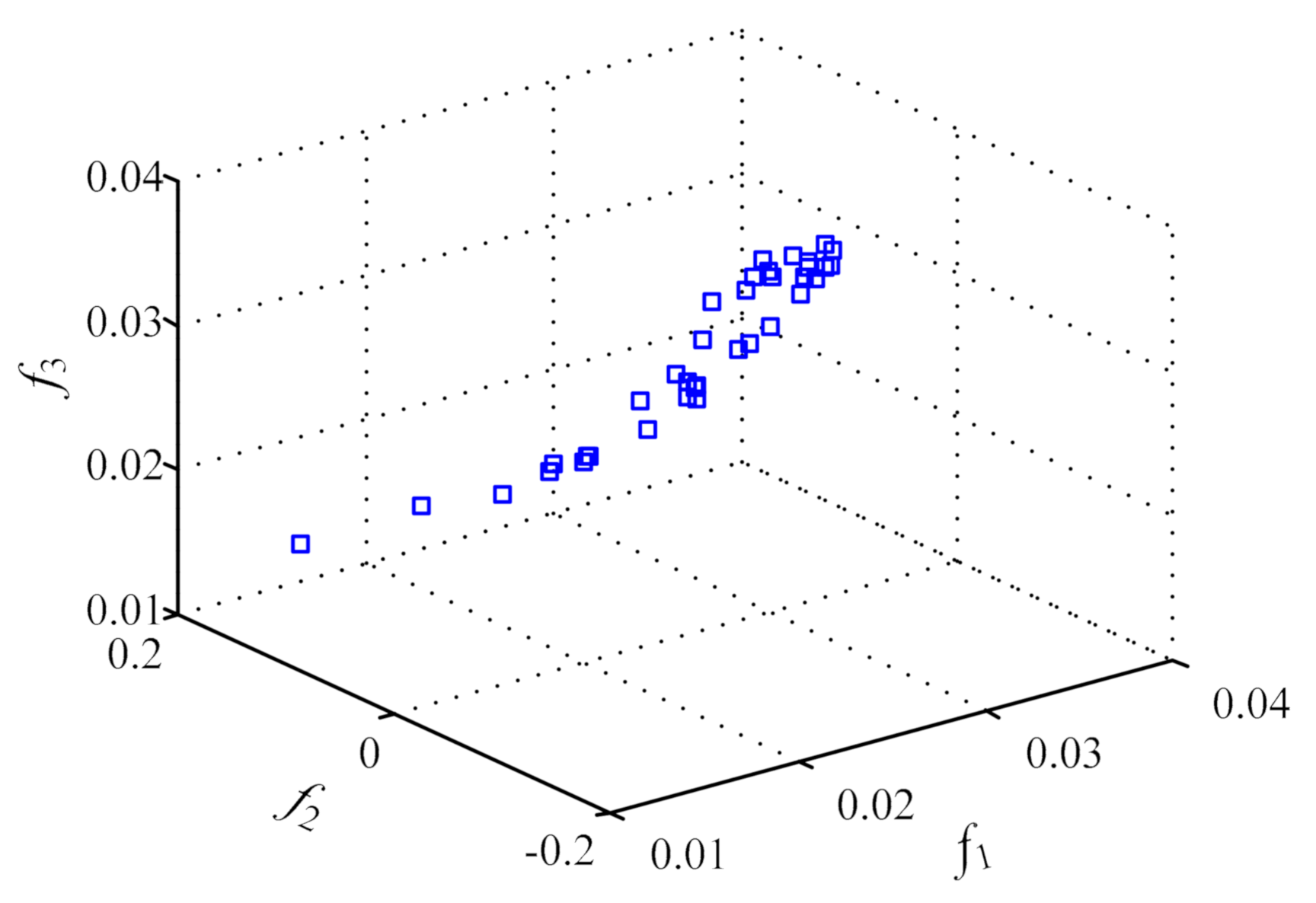 Energies 13 05704 g006