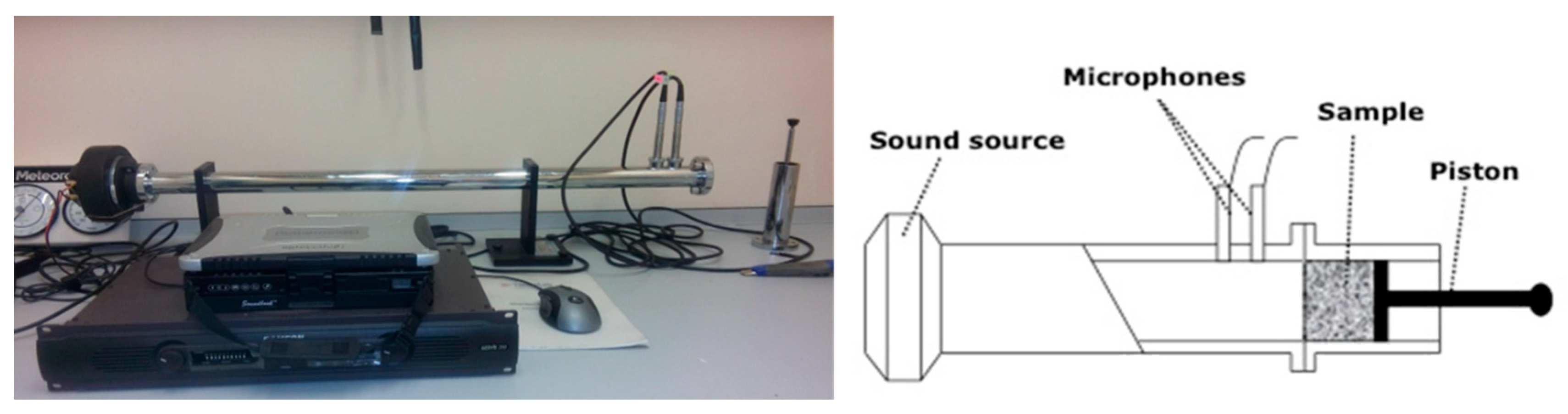 Energies 13 05705 g002