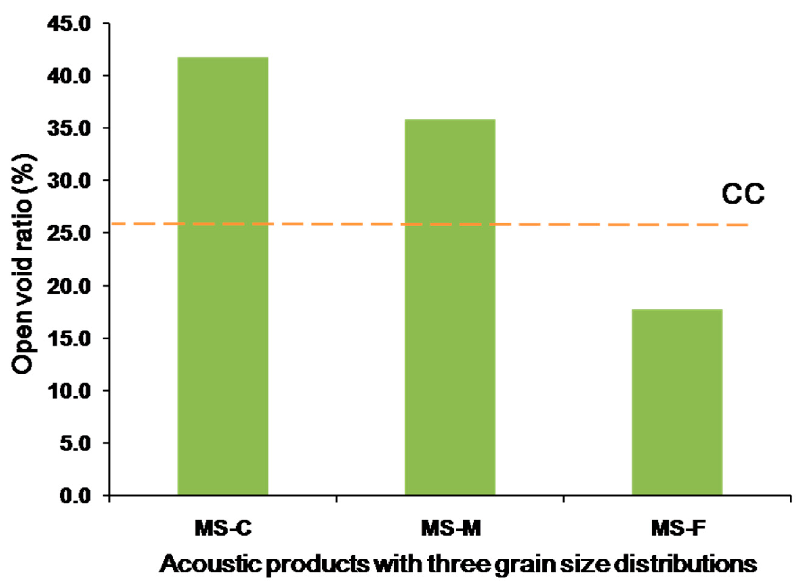 Energies 13 05705 g005