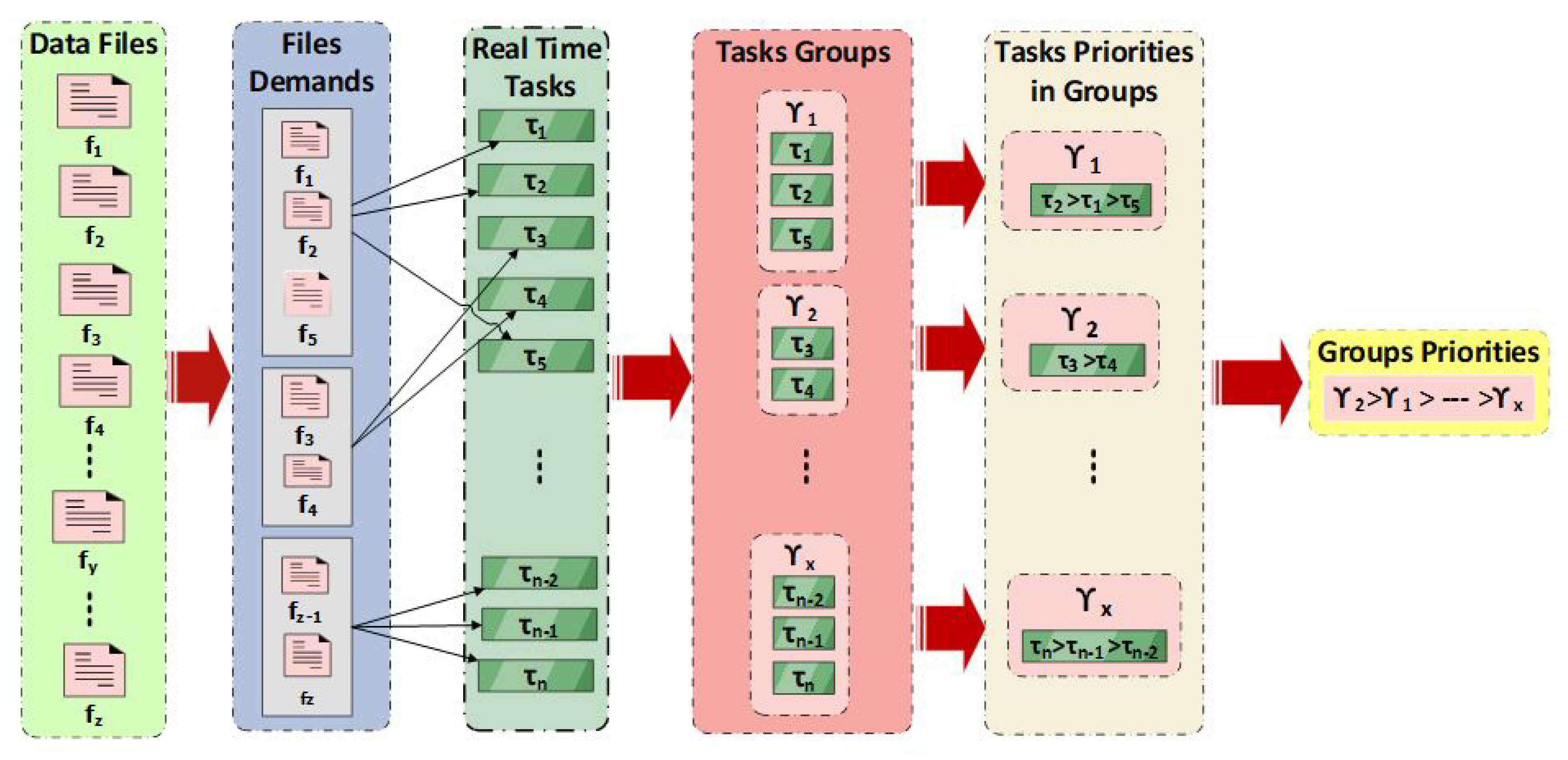 Energies 13 05706 g002