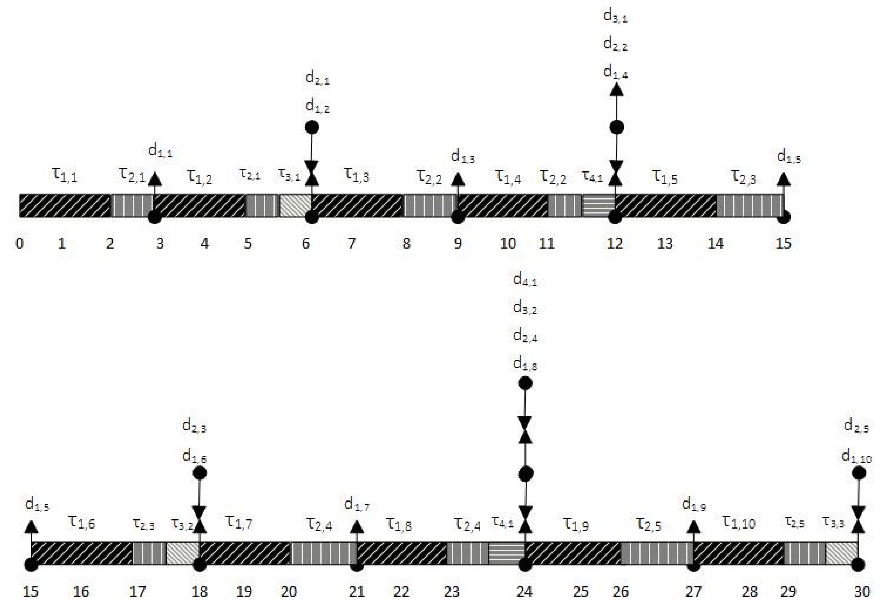 Energies 13 05706 g003