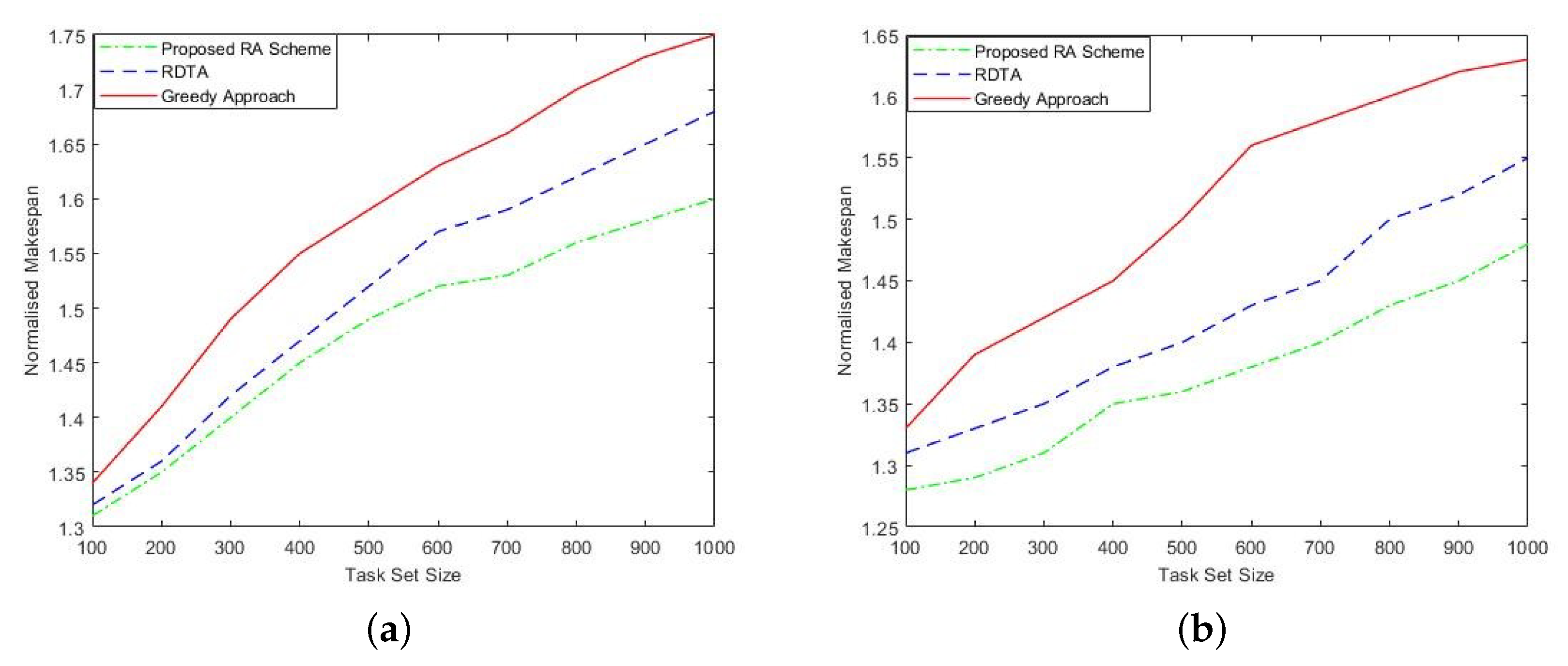 Energies 13 05706 g004