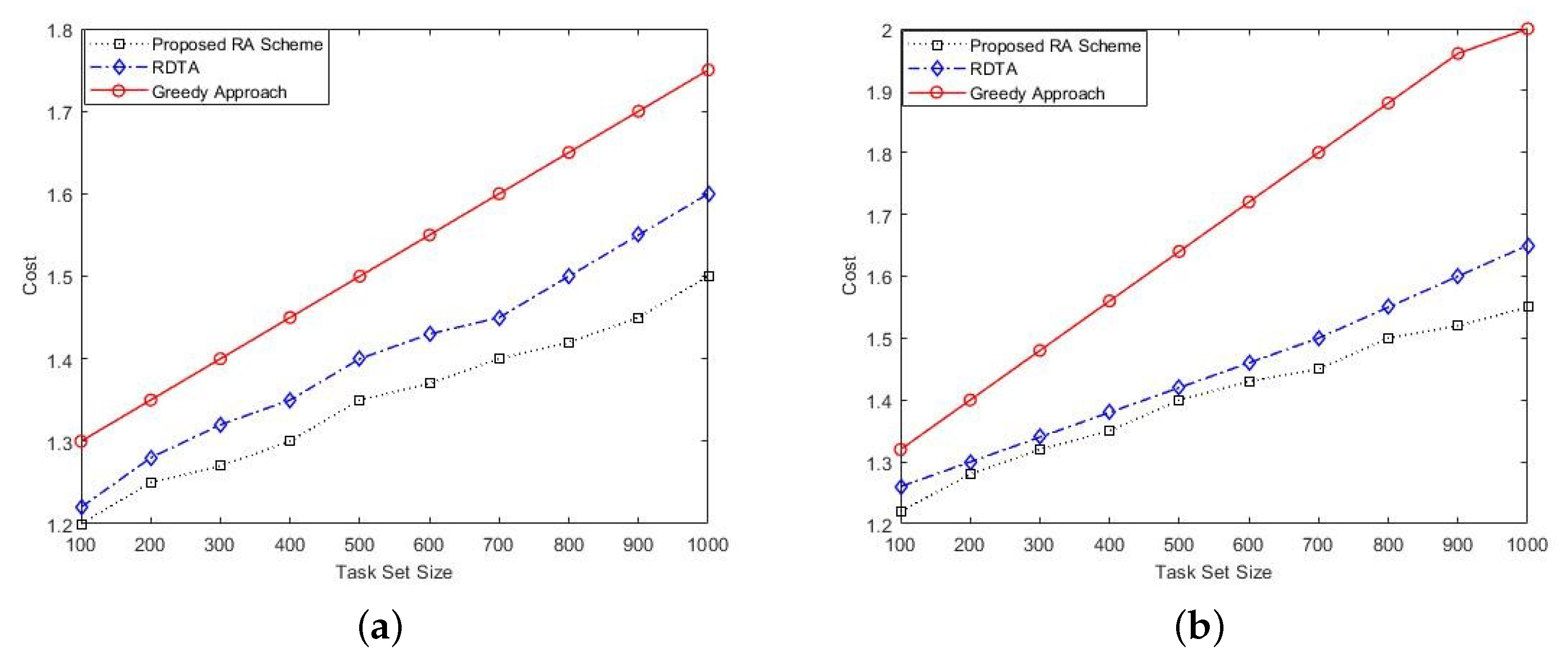 Energies 13 05706 g005