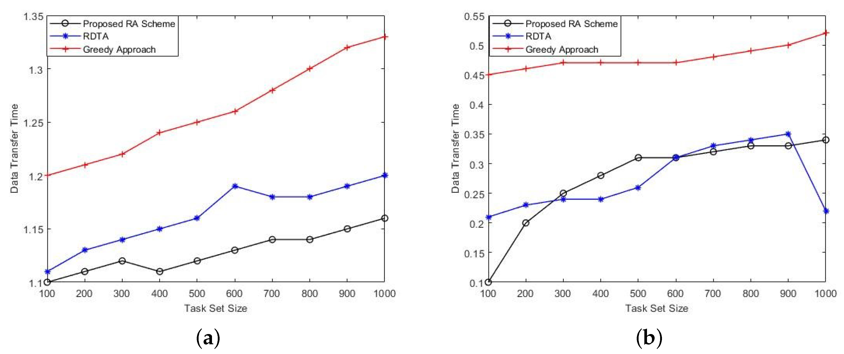 Energies 13 05706 g006