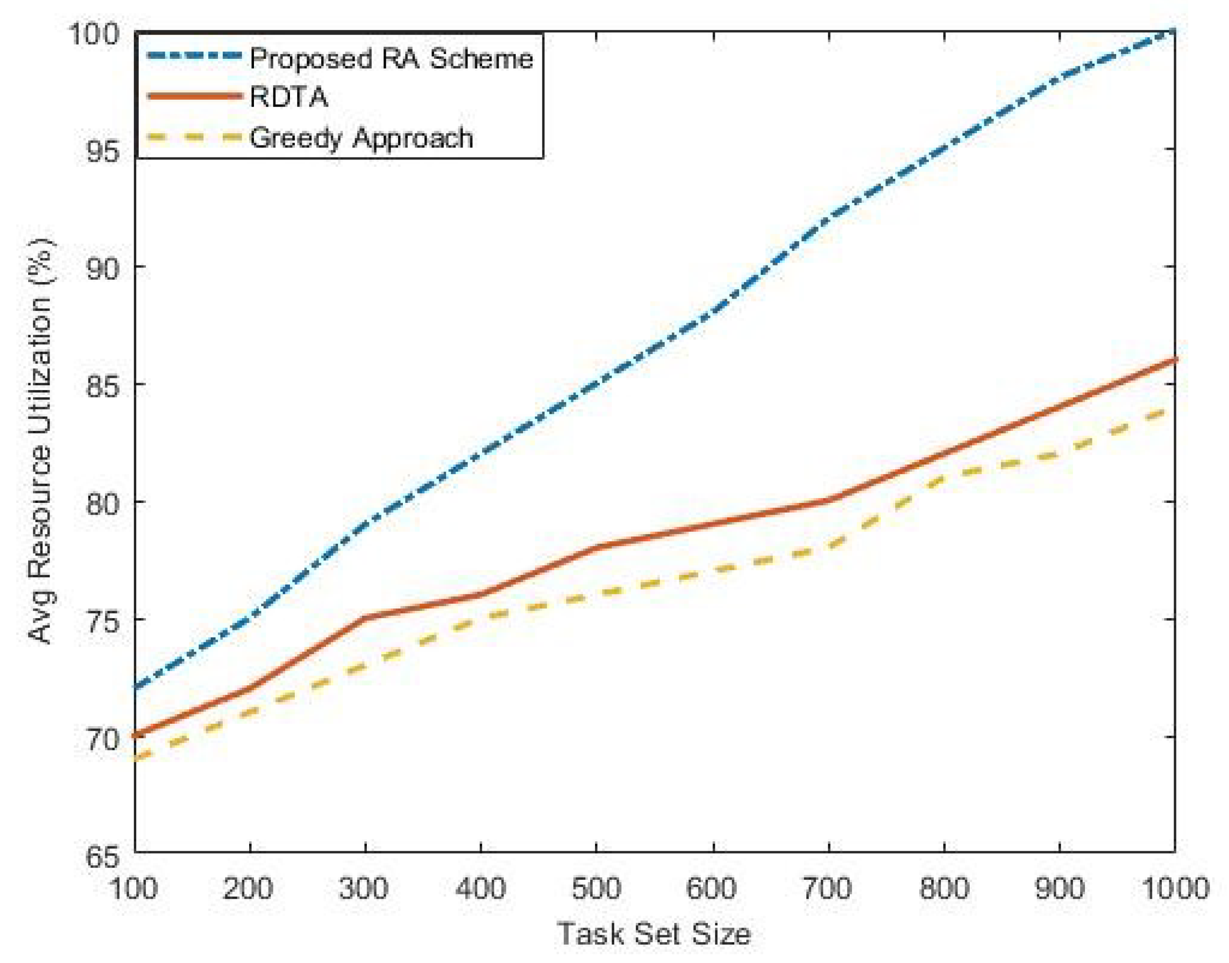 Energies 13 05706 g007