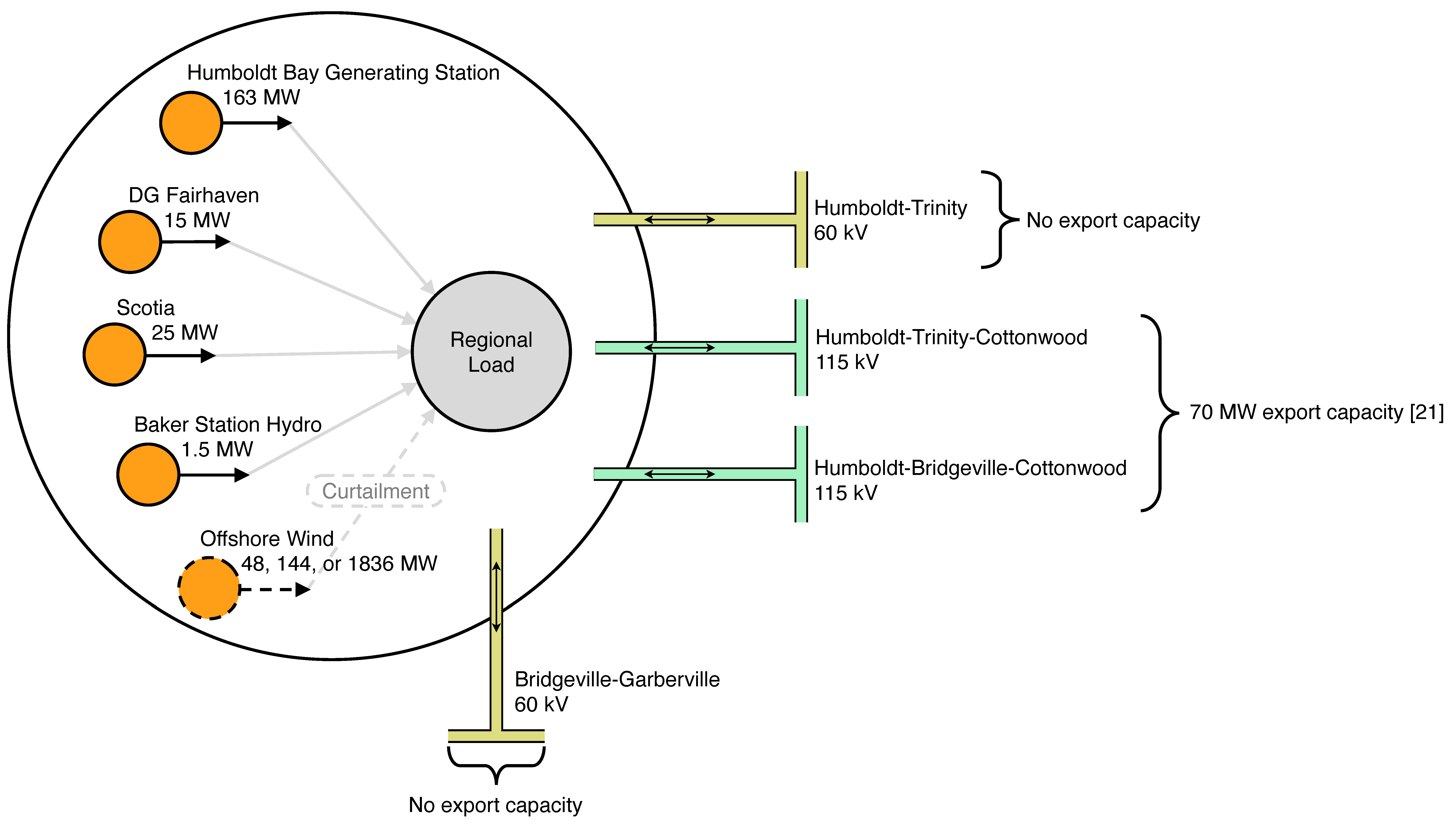 Energies 13 05707 g001