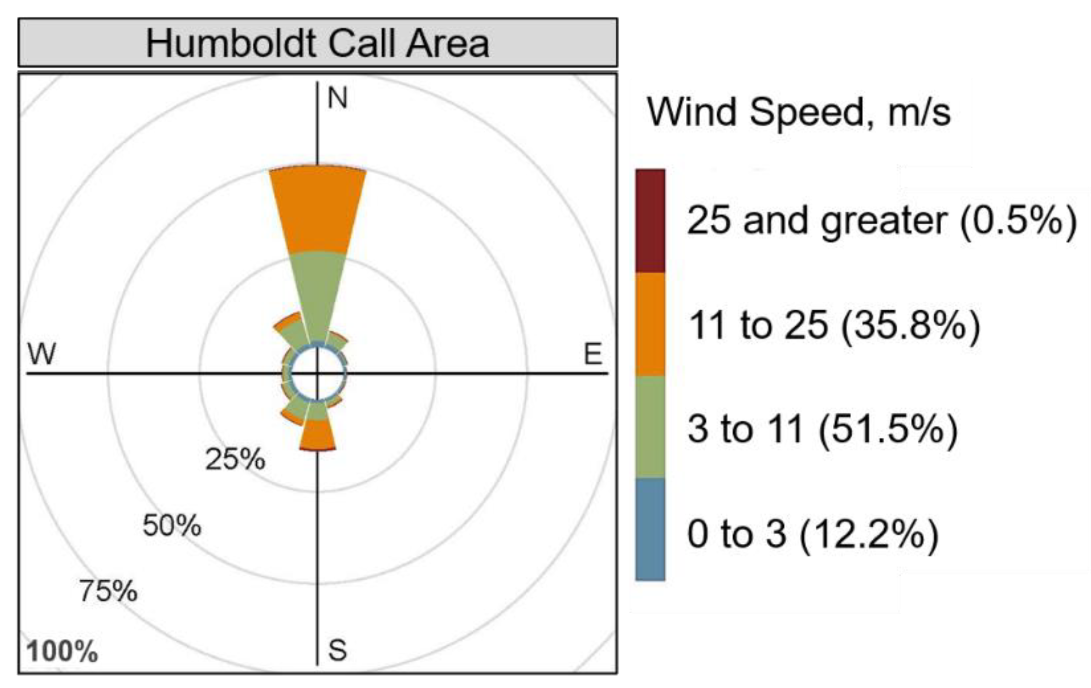 Energies 13 05707 g006
