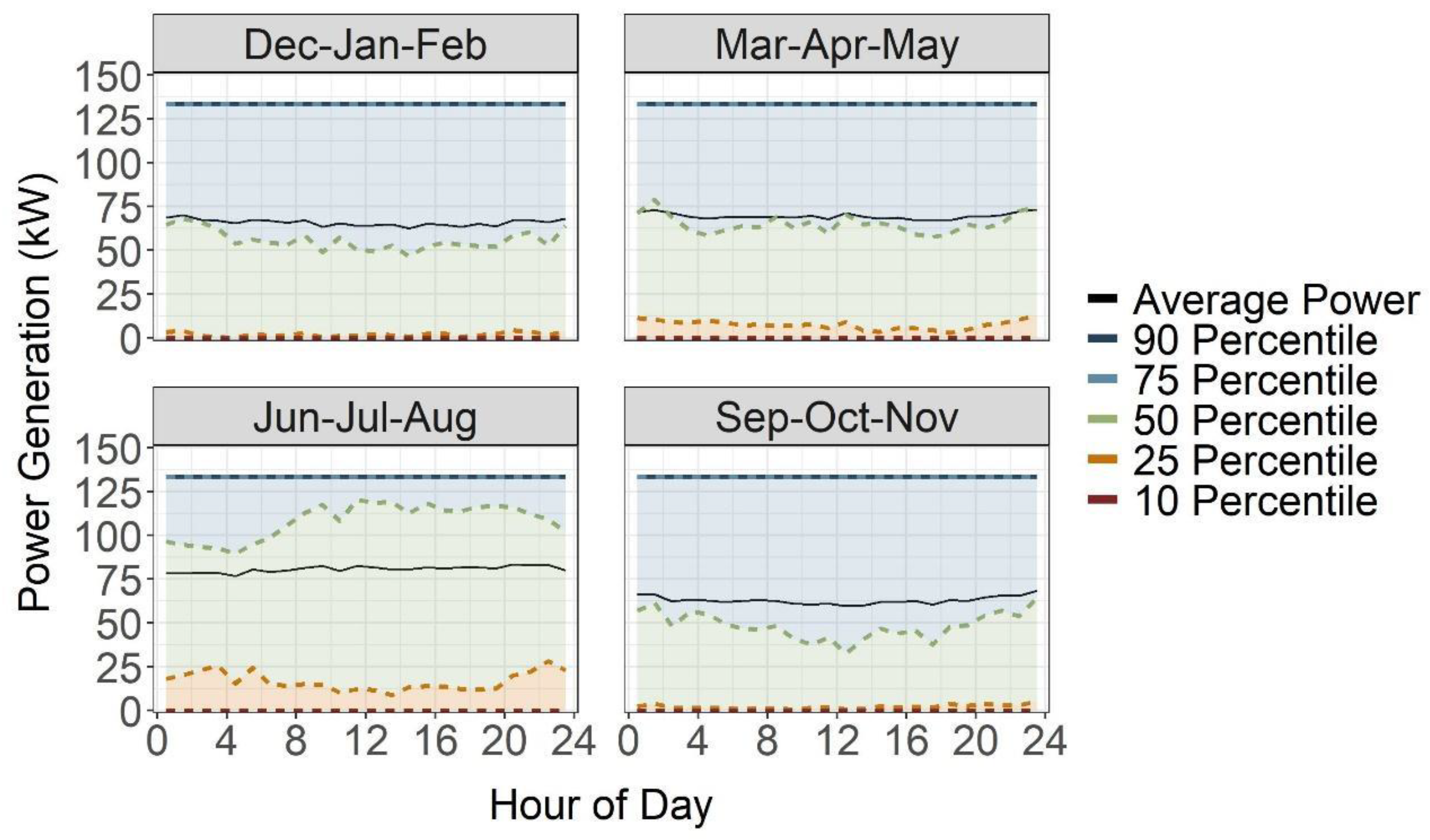 Energies 13 05707 g010