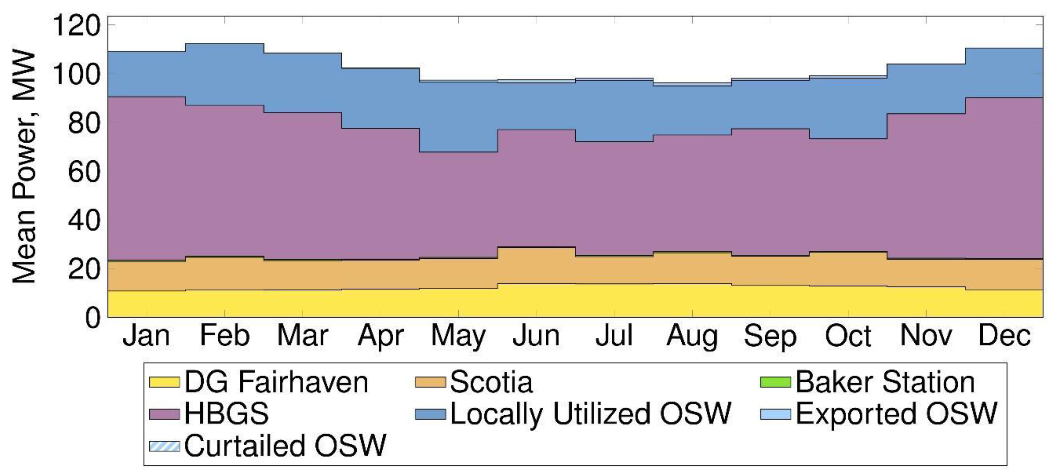 Energies 13 05707 g014