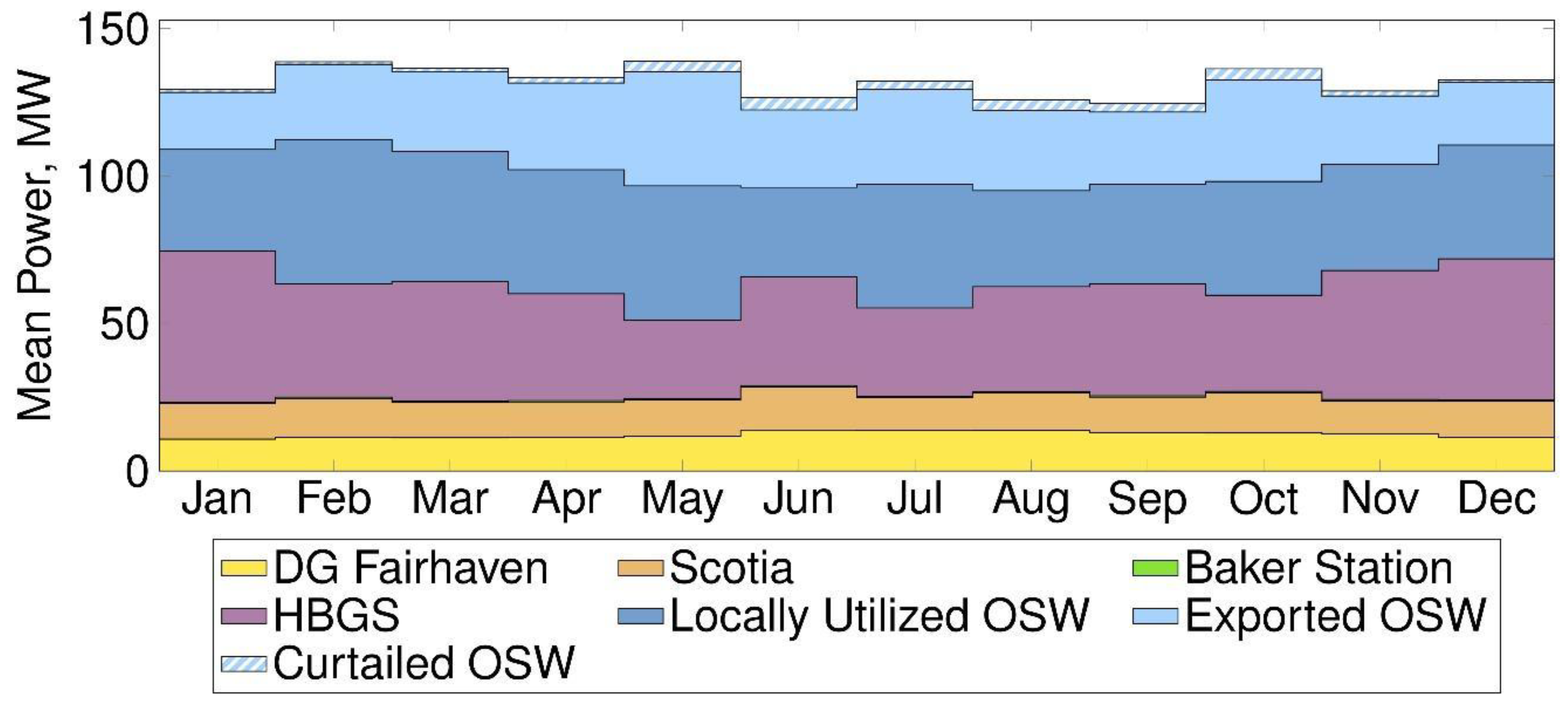 Energies 13 05707 g015