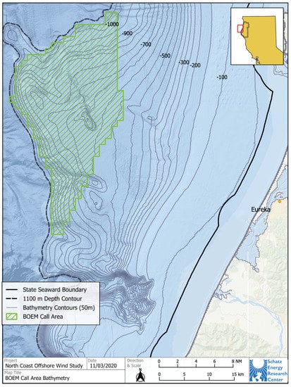 Energies 13 05707 g0a1