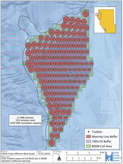 Energies 13 05707 g0a2