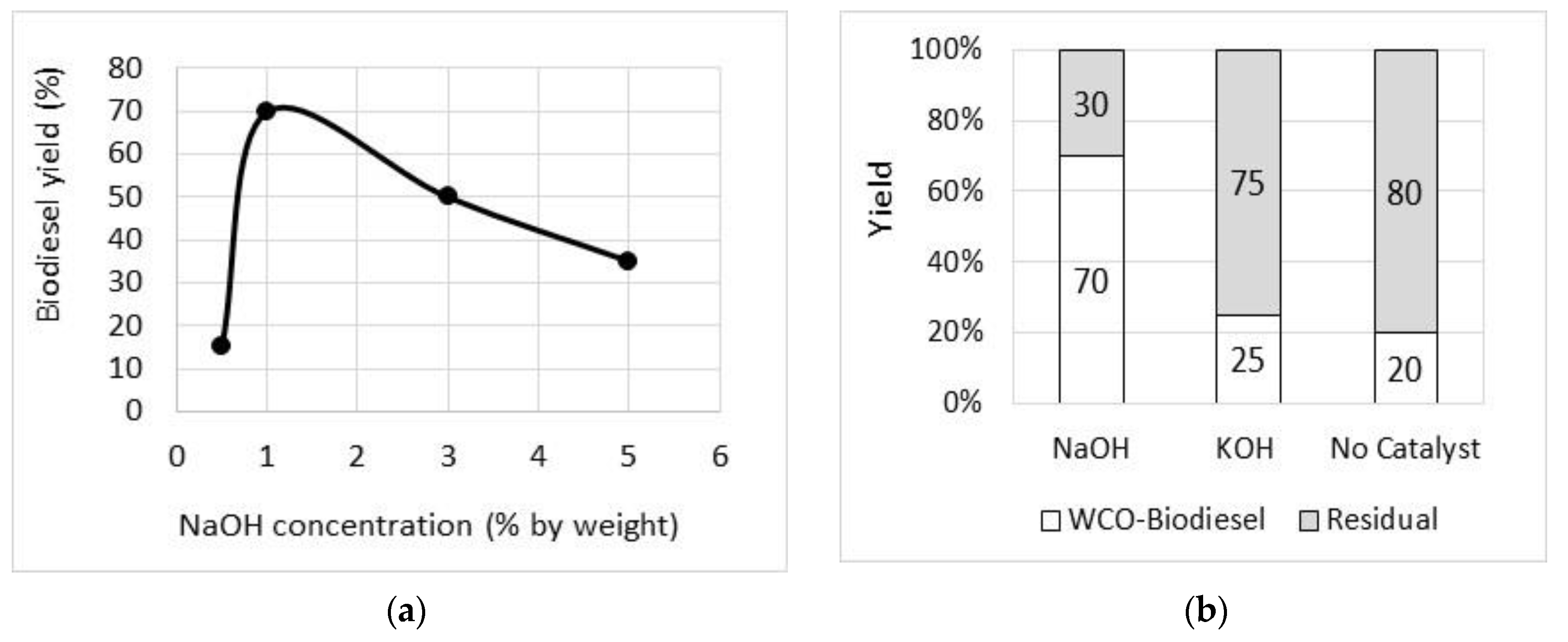 Energies 13 05708 g003a