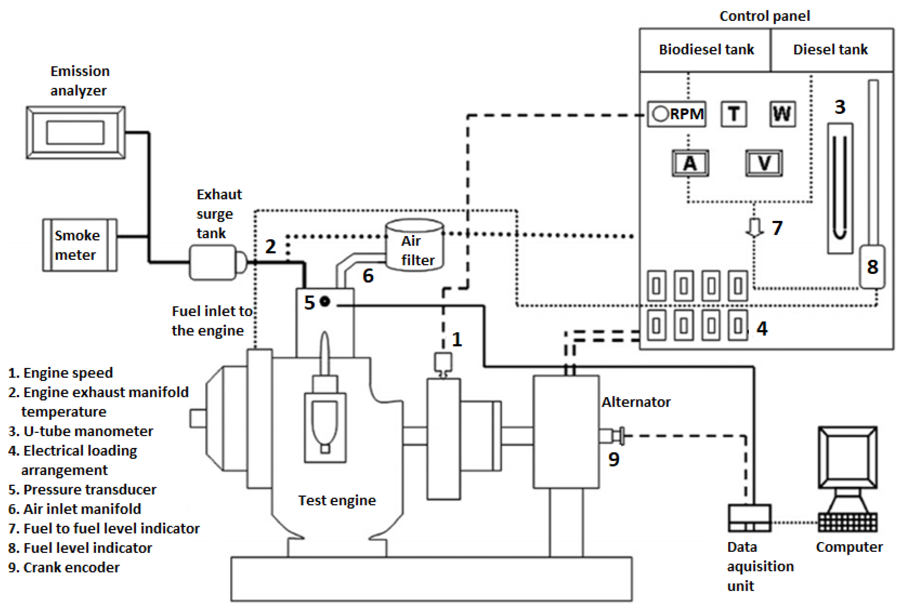 Energies 13 05708 g004