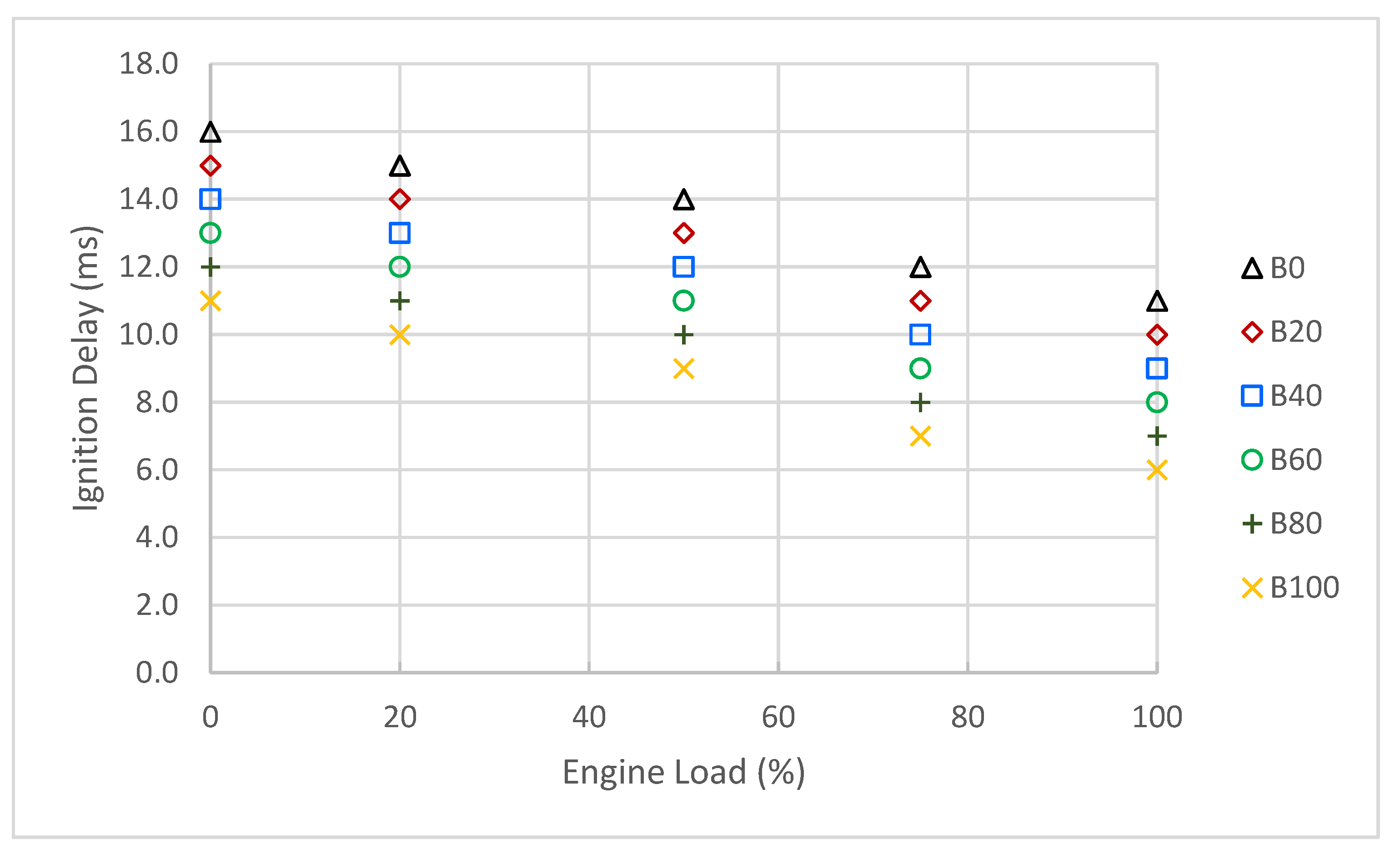 Energies 13 05708 g009