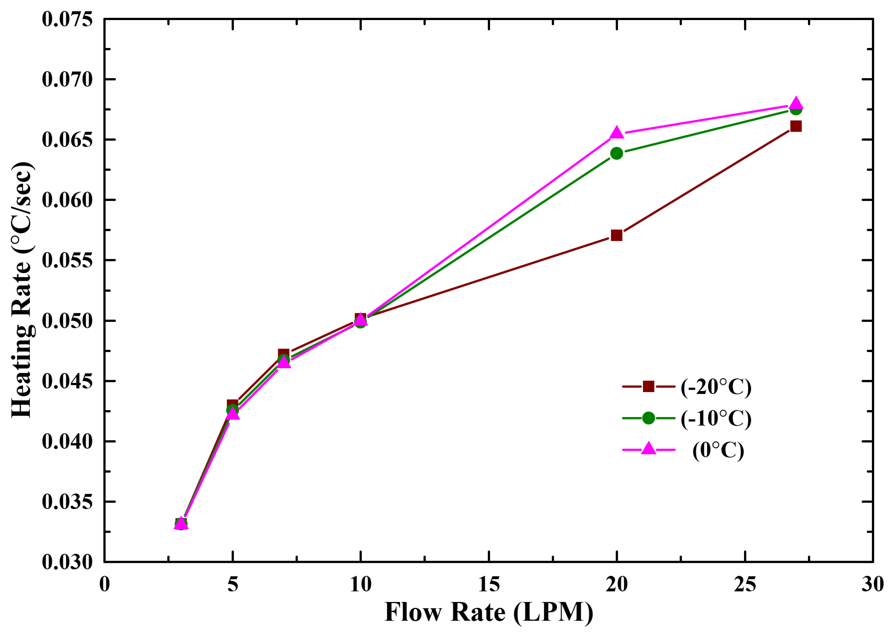 Energies 13 05711 g010