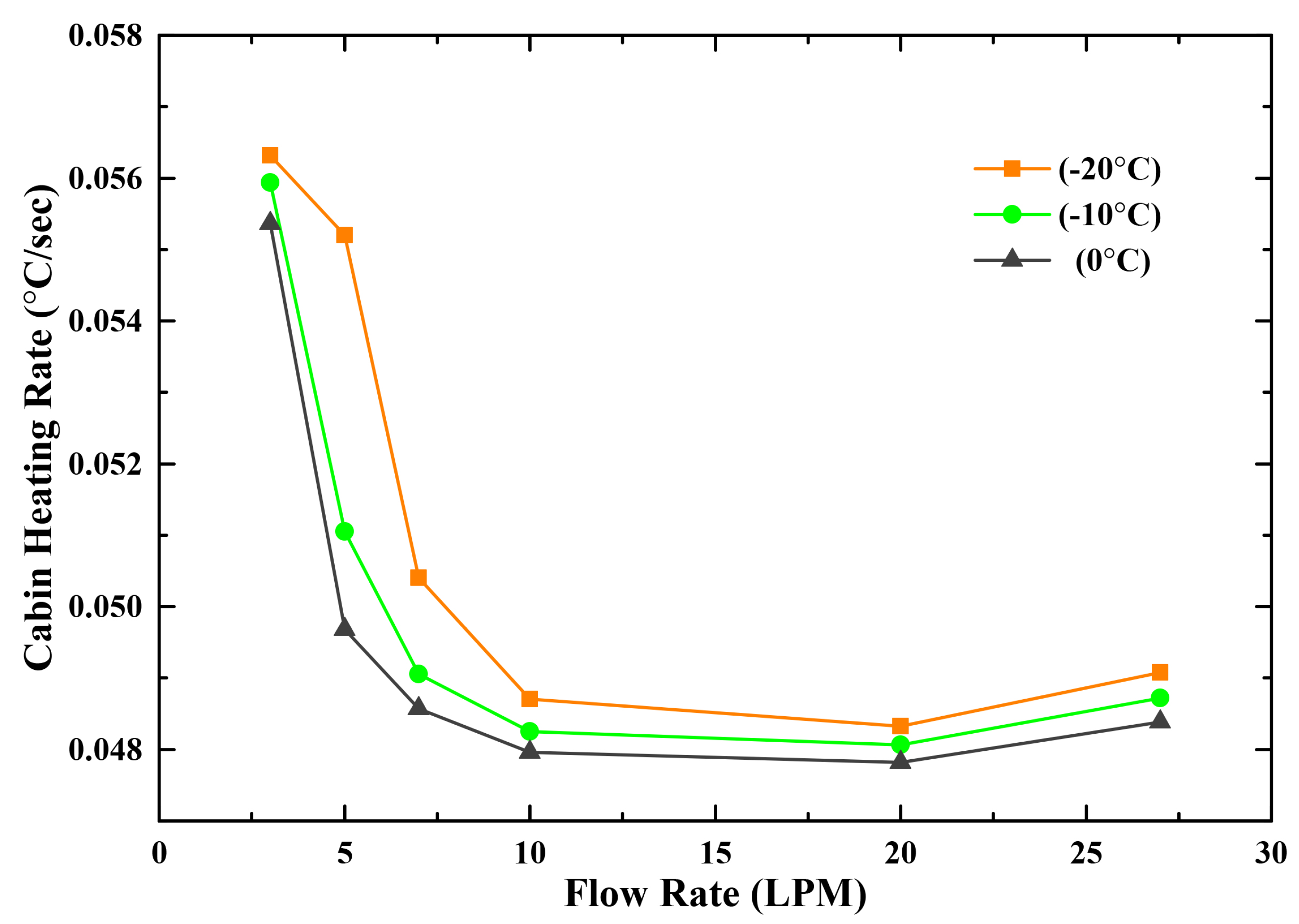 Energies 13 05711 g012