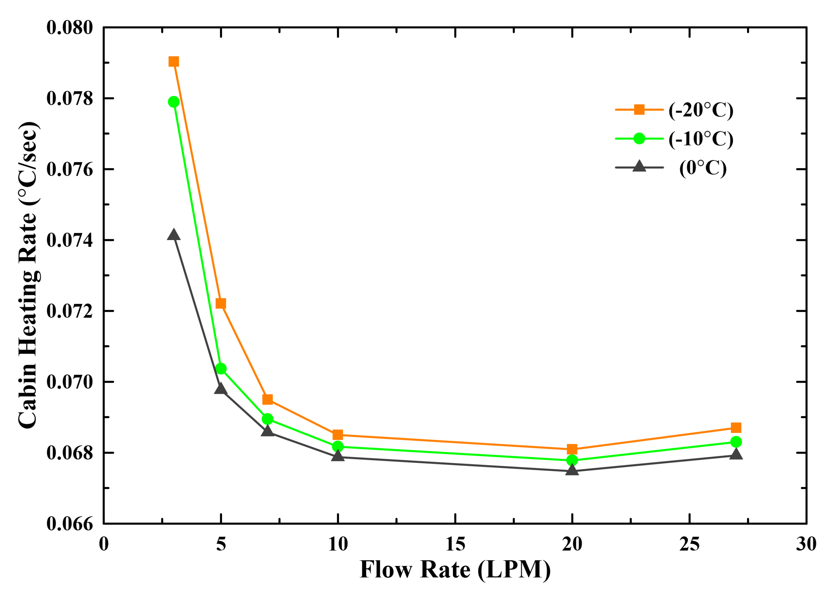 Energies 13 05711 g013