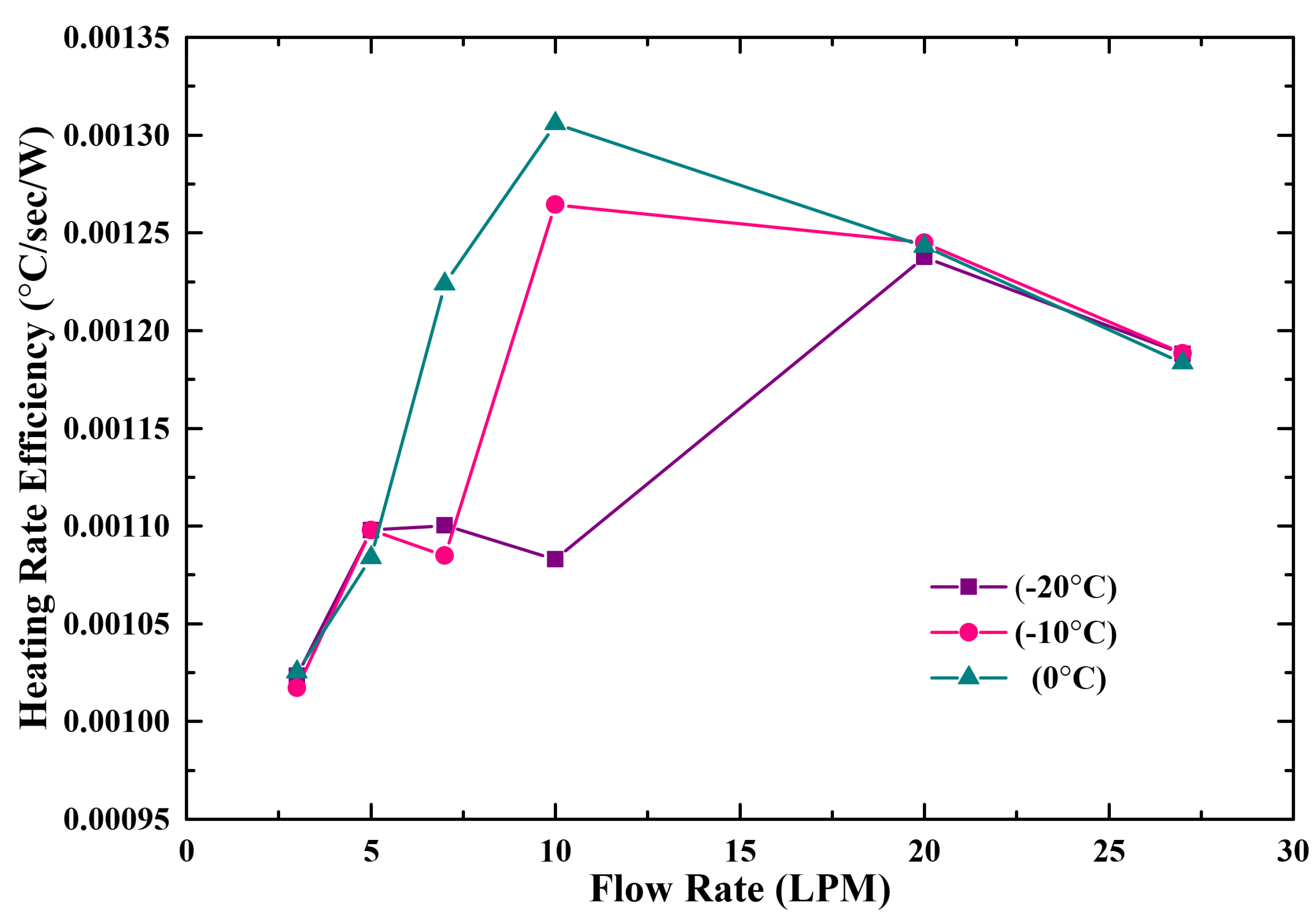 Energies 13 05711 g016