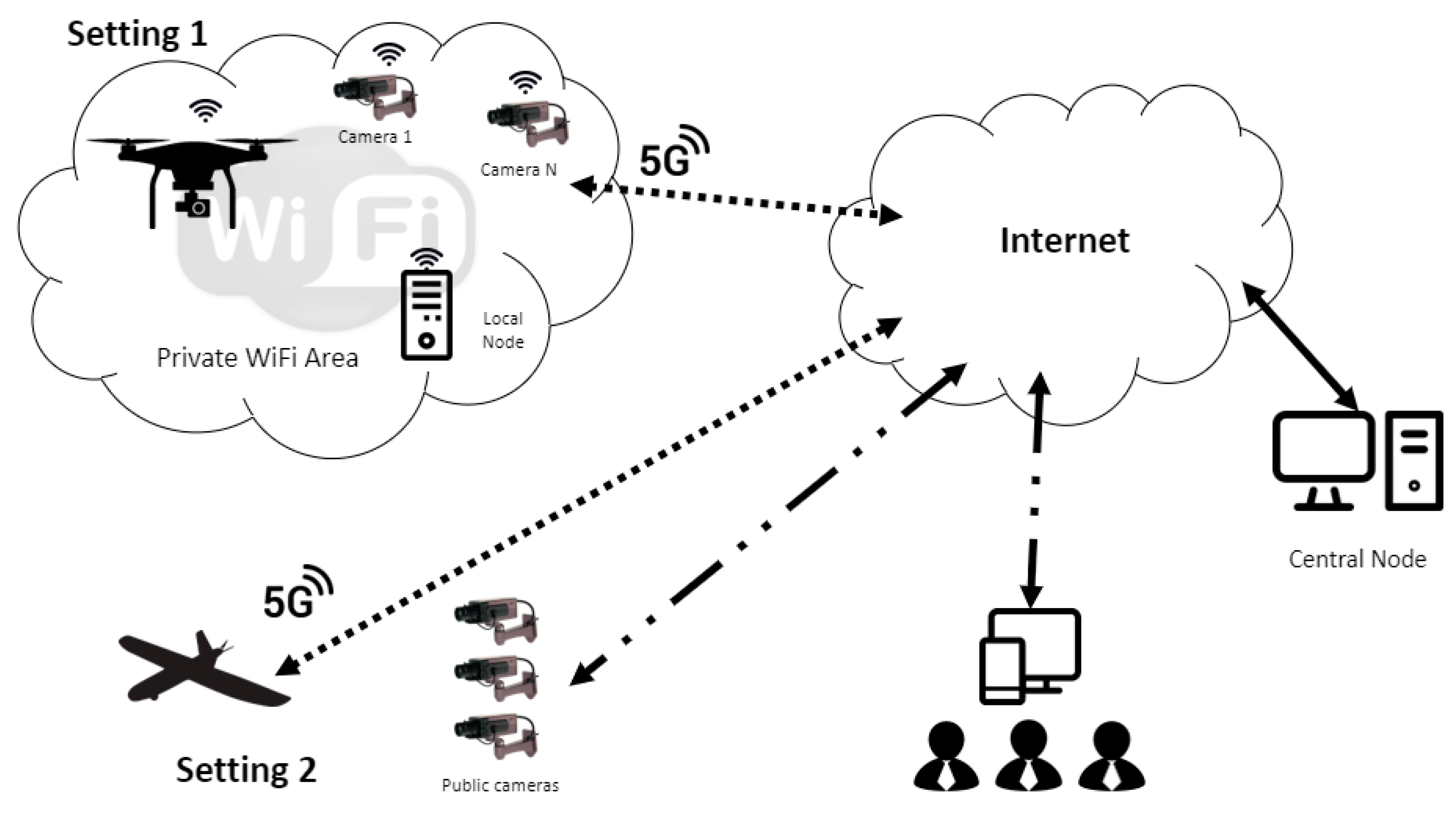 Energies 13 05712 g001