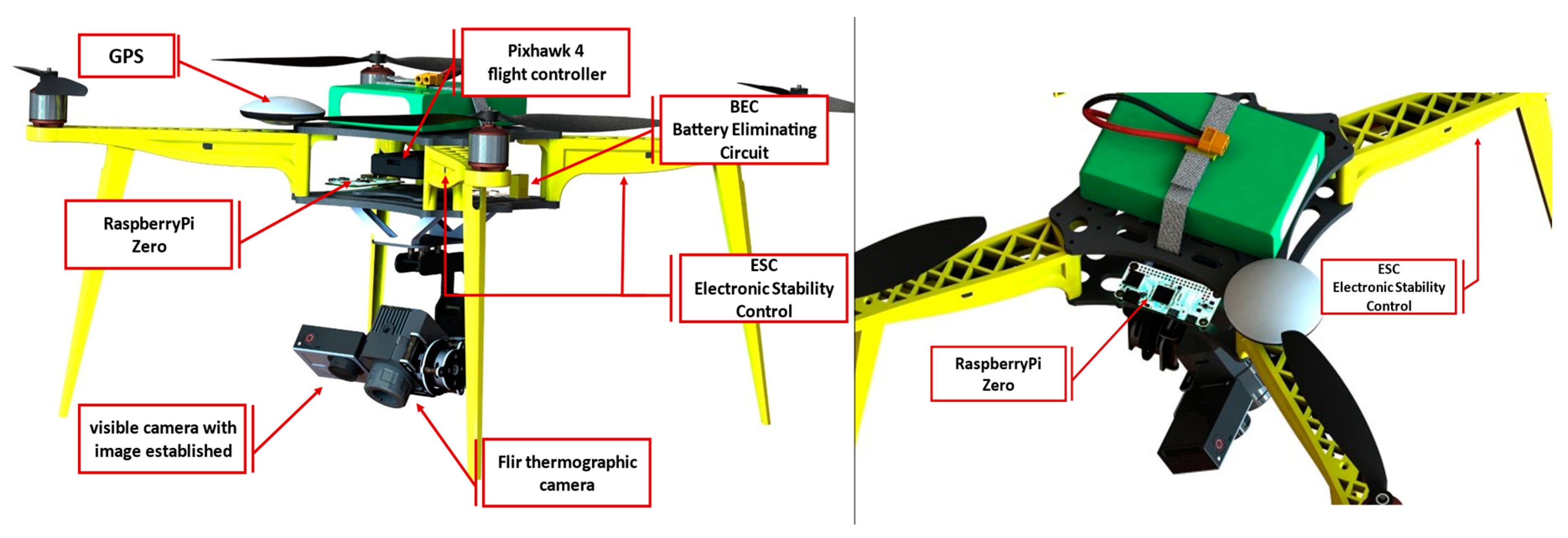 Energies 13 05712 g004