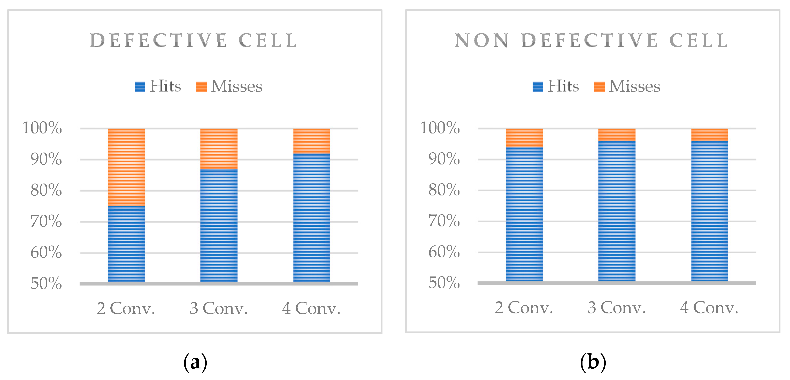 Energies 13 05712 g014