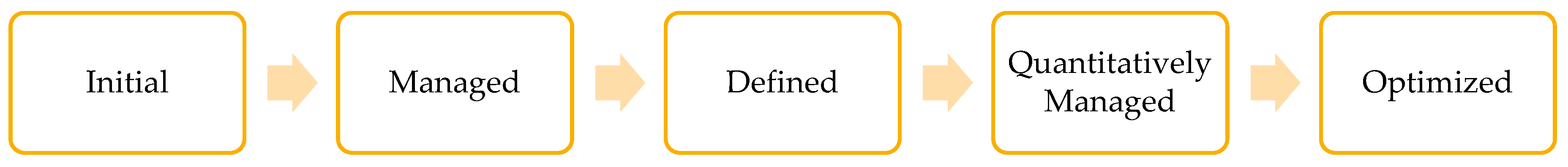 Energies 13 05713 g002