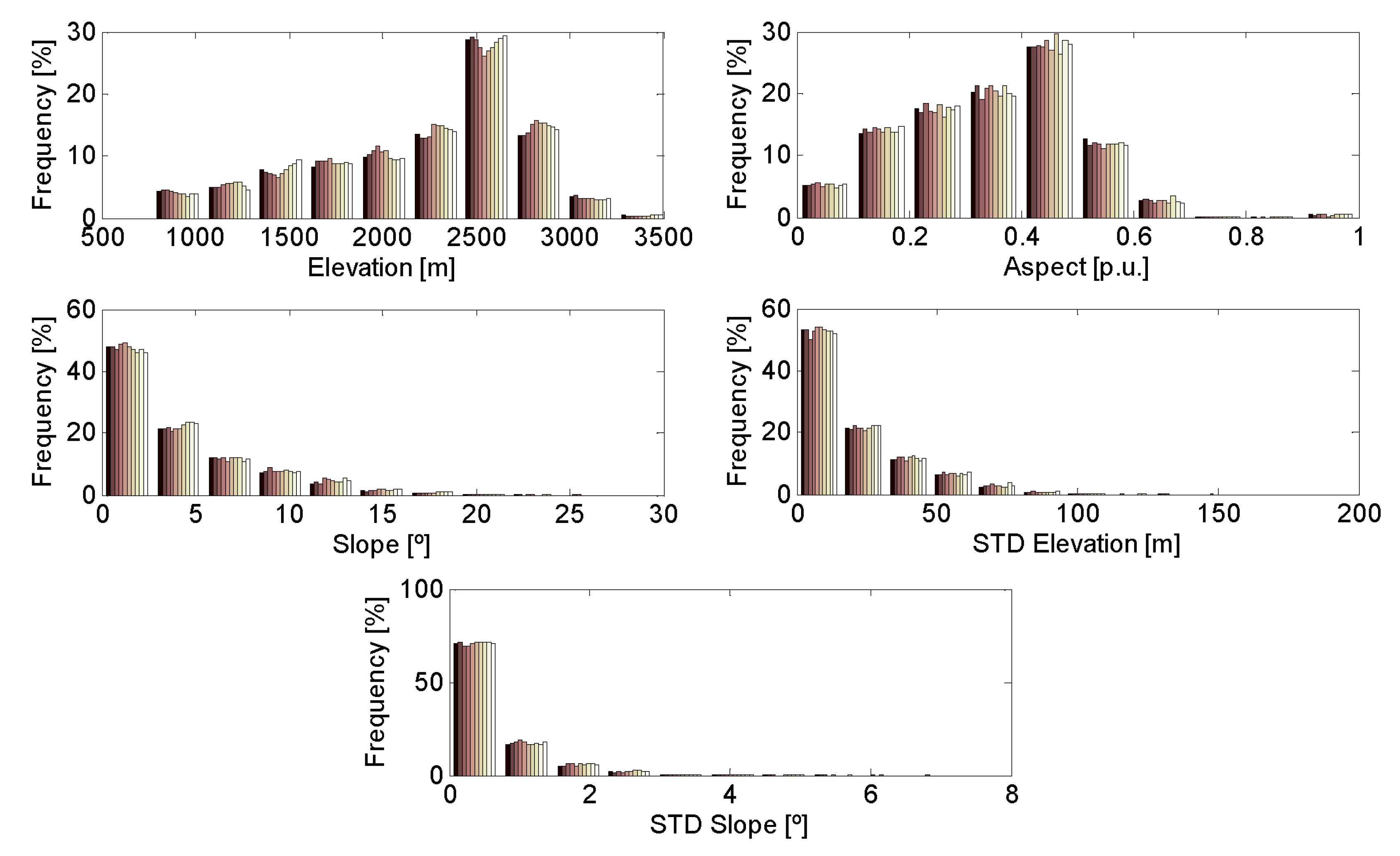 Energies 13 05714 g004