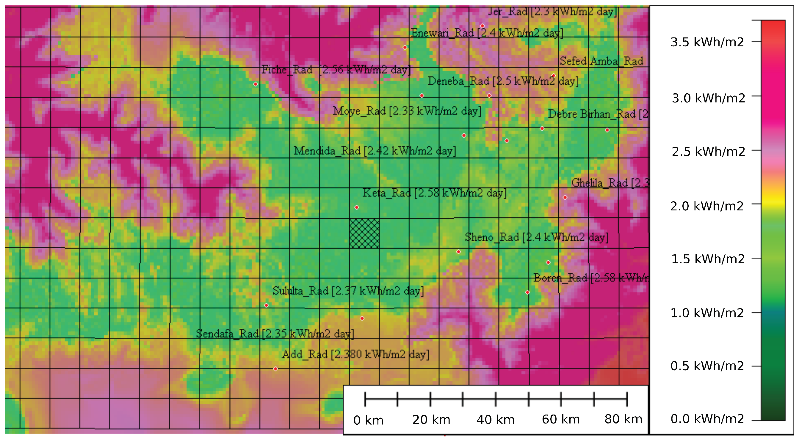 Energies 13 05714 g008b